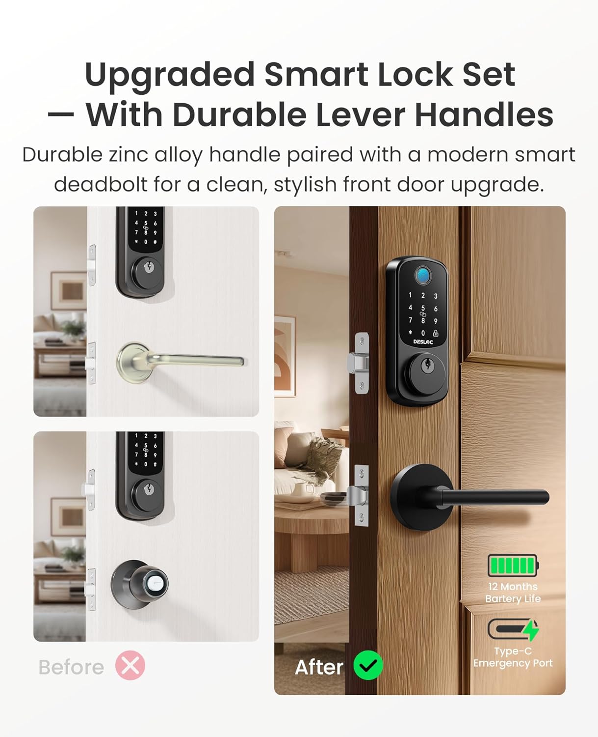 DESLOC B200 Fingerprint Smart Lock with 2 Lever Handles, Keyless Entry Front Door Lock Set, Electronic Keypad Deadbolt, App Control, Auto Lock, Long Battery Life,Matte Black