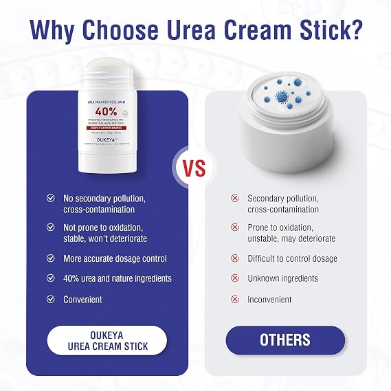 OUKEYA Urea Cream 42% plus Salicylic Acid 2% Intensive Repair Treatment Urea Cream Stick 40 Percent