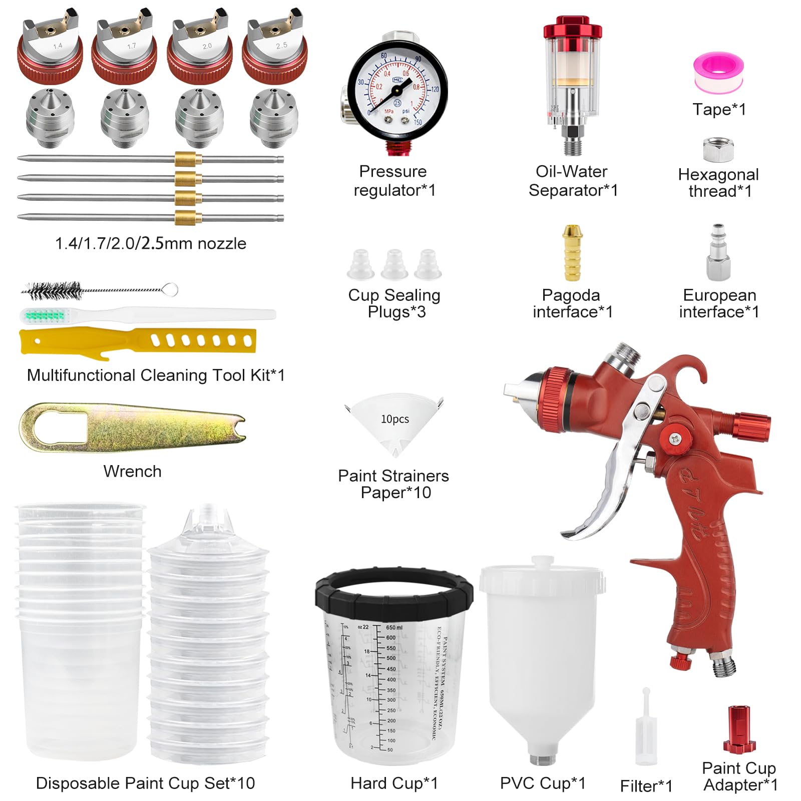 HVLP Fließbecher Lackierpistole Spritzpistole 650 ML Mischbecher 10 Einwegbechern 1,4/1,7/2,0/2,5 mm Düsen