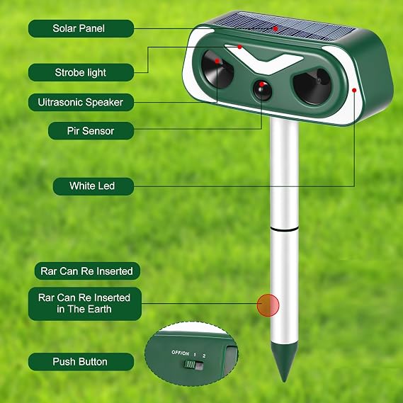 Cat Deterrent, Fox Deterrents for Gardens UK, Solar Powered Ultrasonic Cat Repellent with Pir Motion Sensor & LED Flame Lights, Ip66 Waterproof, Effective for Squirrels, Dogs Foxes Birds