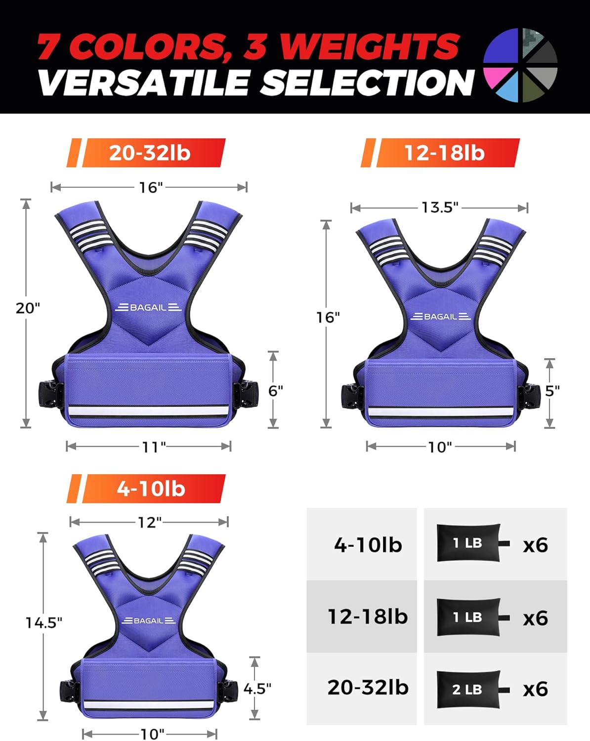 Bagail Adjustable Weighted Vest 4-10Lb/12-18Lb/20-32Lb, Comf...
