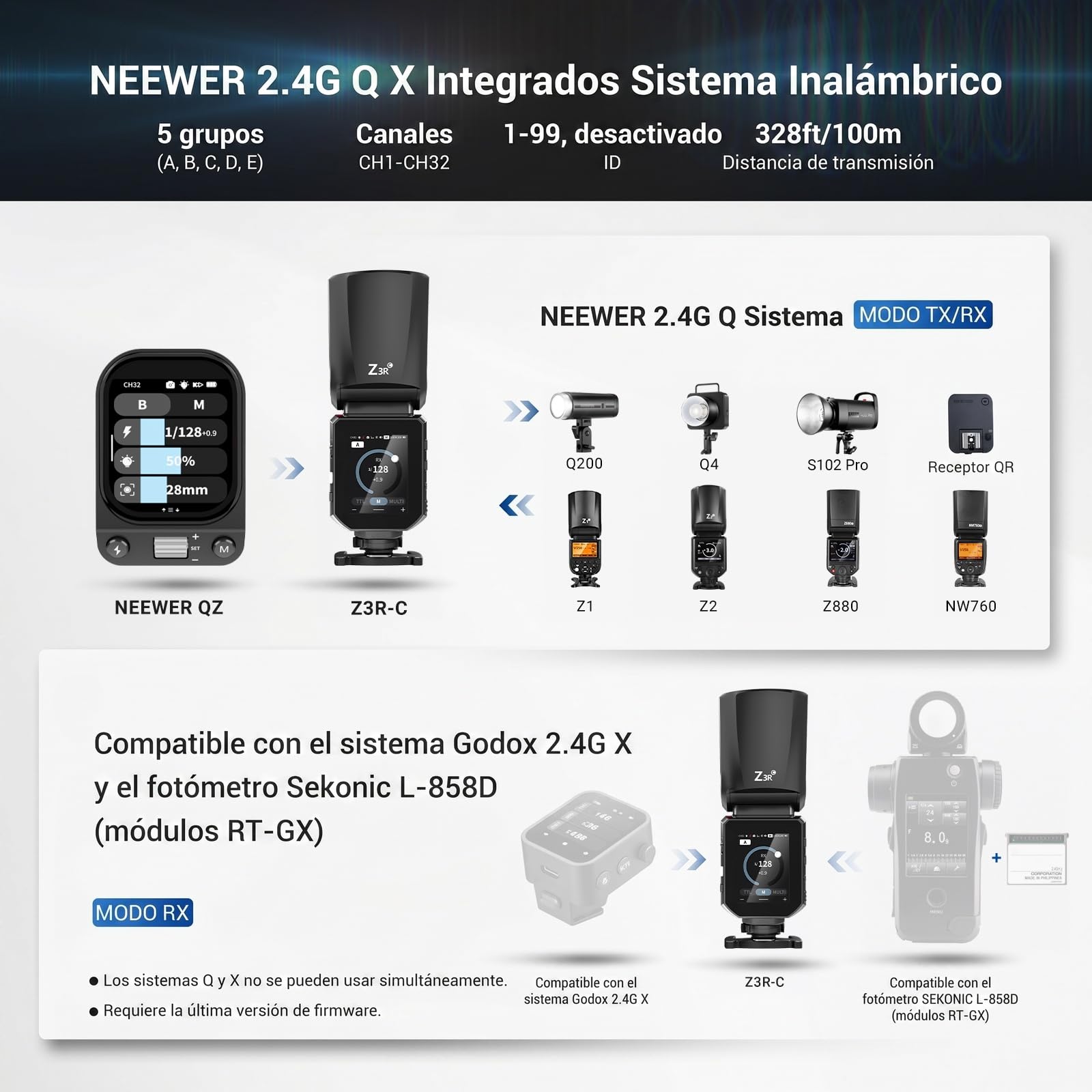 NEEWER 100Ws 2.4G TTL Flash Cabeza Redonda, Compatible con Canon Compatible con Godox, Speedlite con Pantalla Táctil 1/8000s HSS 2 Luces Modelado Conmutador TTL/M Batería 3000mAh 500 Destello, Z3R-C