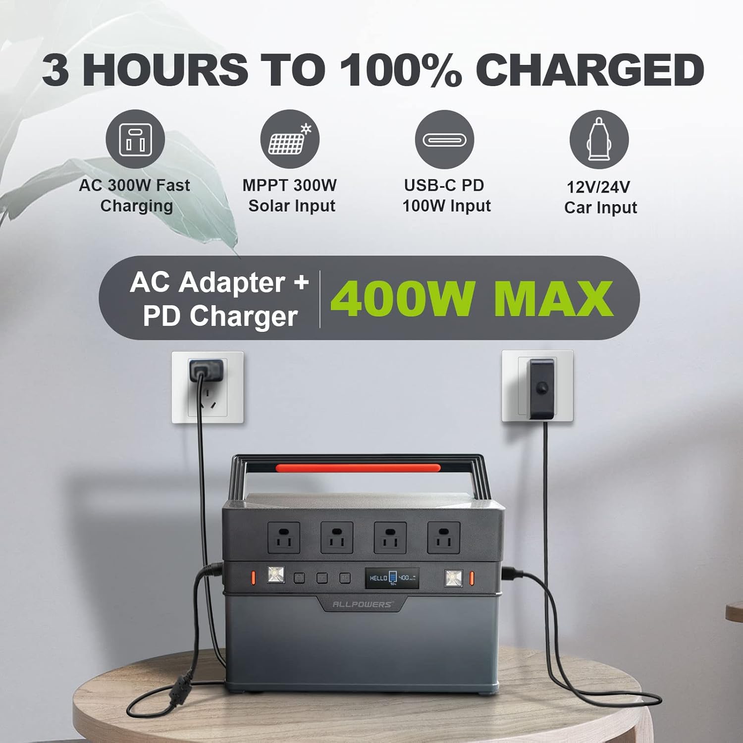 ALLPOWERS S1500 charging via AC and USB-C