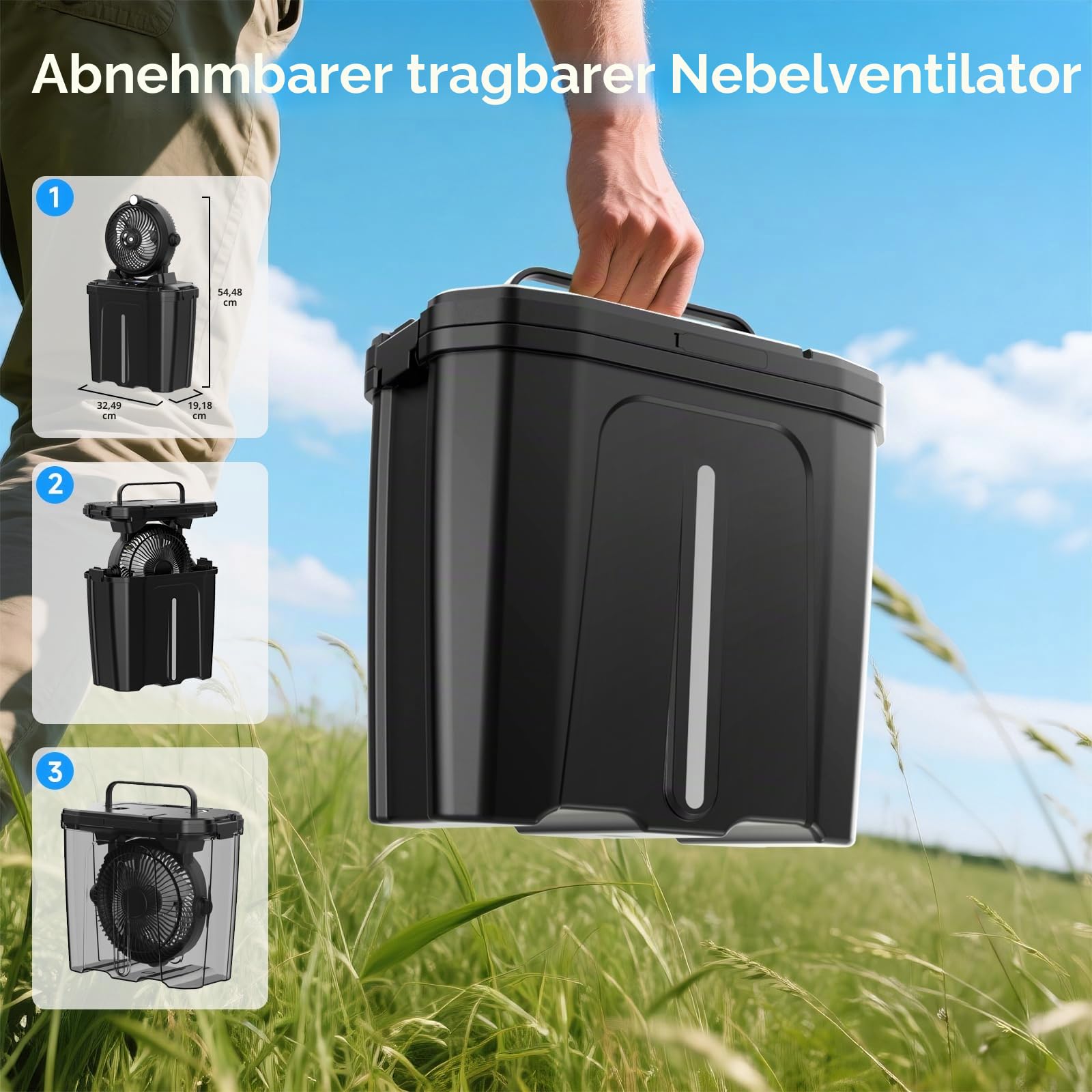Tragbarer Nebelventilator mit 11-Liter-Eimer und 20.000 mAh Akku, wiederaufladbarer, batteriebetriebener Ventilator für Terrassen mit Nachtlicht, 3 Windgeschwindigkeiten und 3 Sprühnebel, Camping