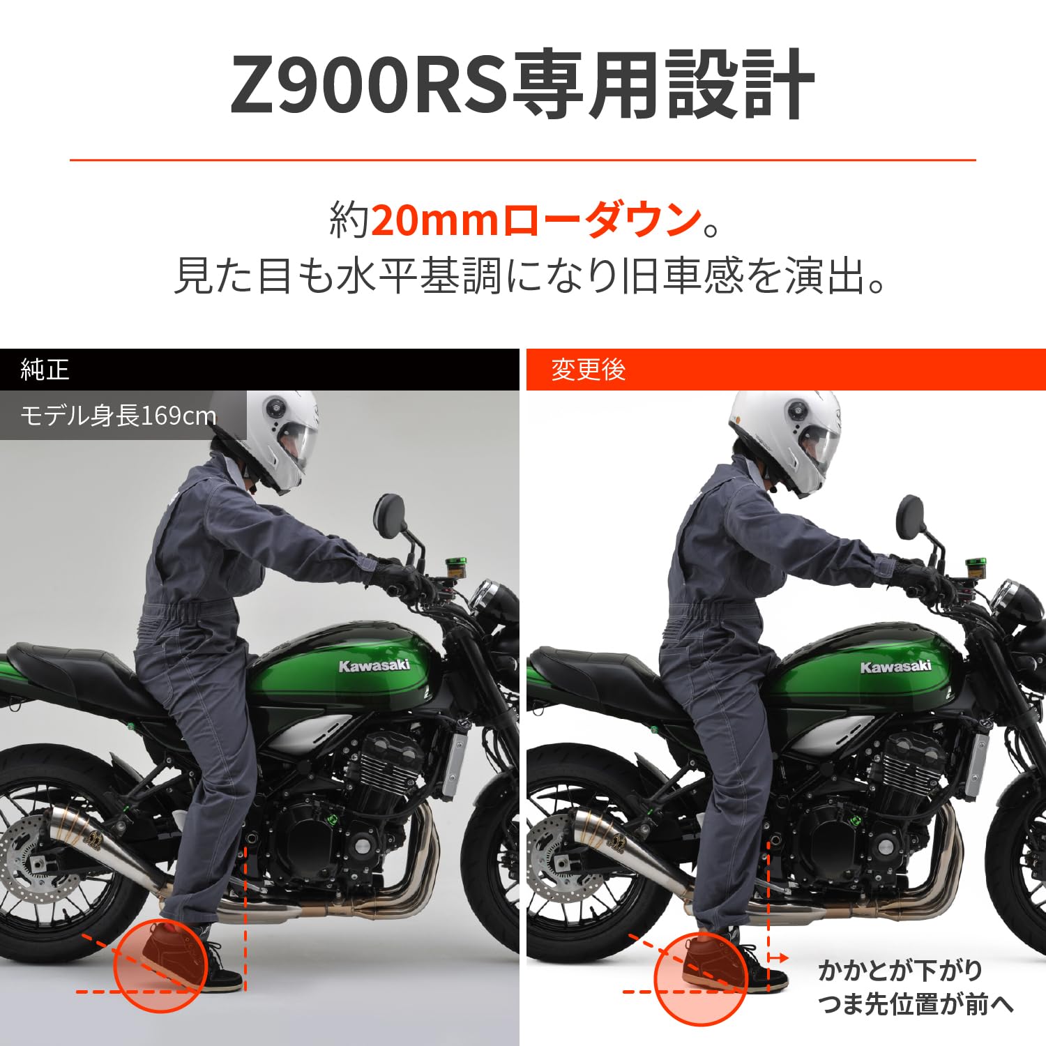Amazon | デイトナ(Daytona) Z900RS/CAFE(18-24)専用 ローダウンキット