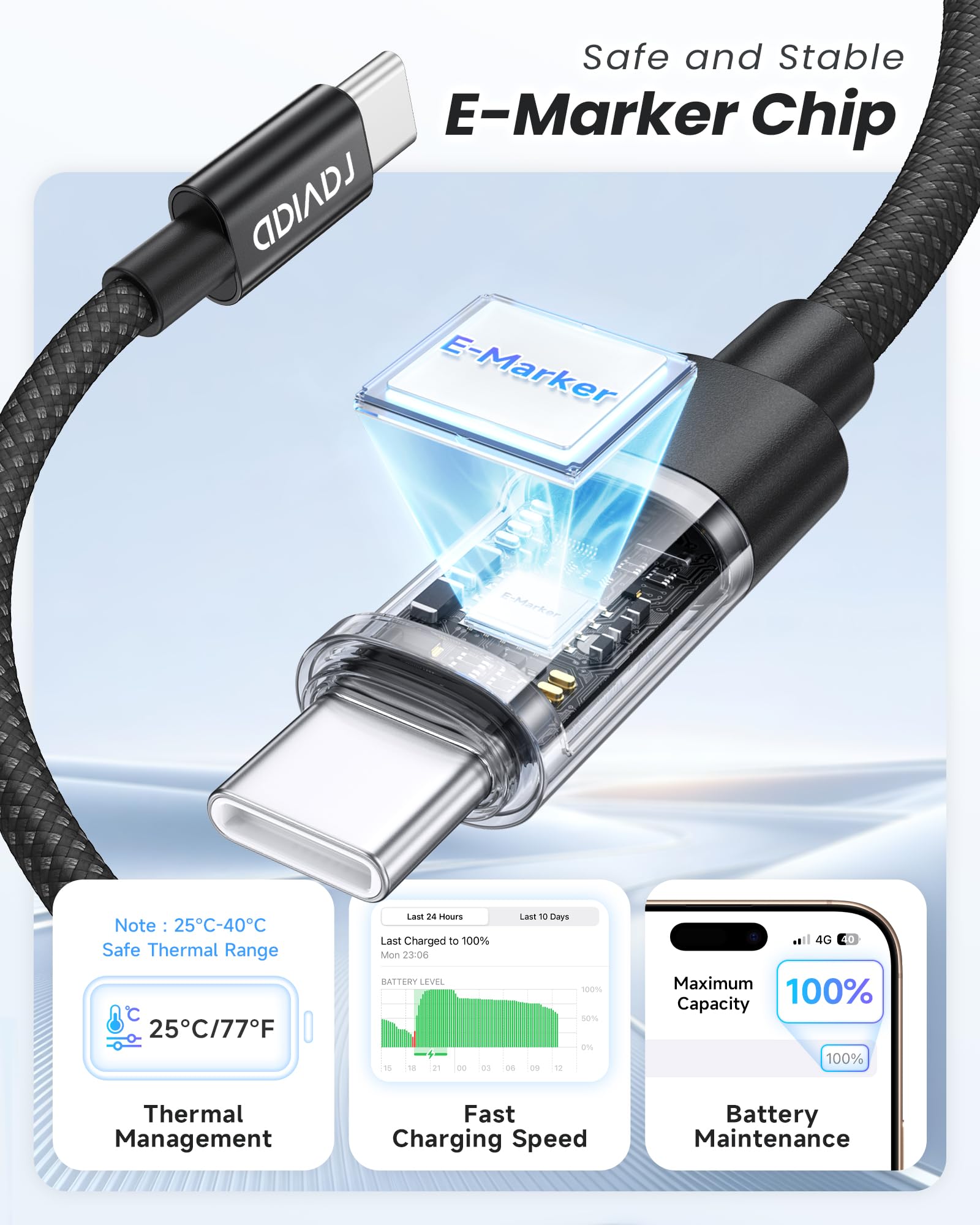 RAVIAD Cavo USB C USB C 240W 2M Cavo USB Type-C PD3.1 5A Ricarica Rapida QC3.0 Nylon Cavo Tipo C Caricabatterie Cellulare per iPhone 16 15 Pro Max Galaxy S25 S24 Ultra iPad Pro MacBook Pixel 7 Pro ECC