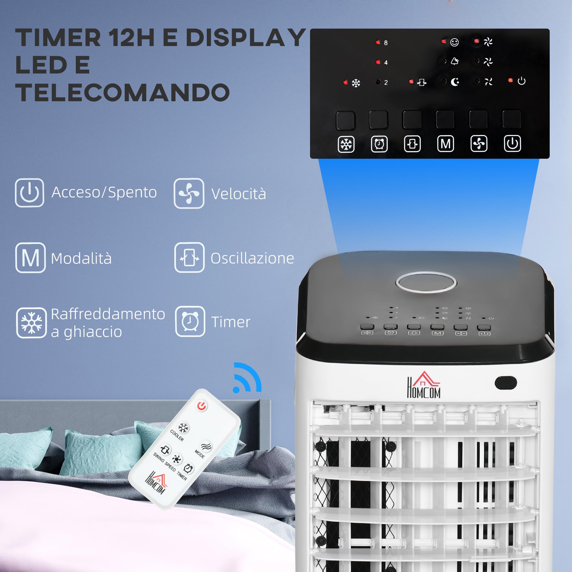 HOMCOM Condizionatore Portatile 3 in 1, Ventilatore, Umidificatore con Ghiaccio e Deumidificatore, 3 Velocità, 3 Modalità e Telecomando, Timer 12 Ore, 65W in ABS, 24.5x27x60 cm, Bianco