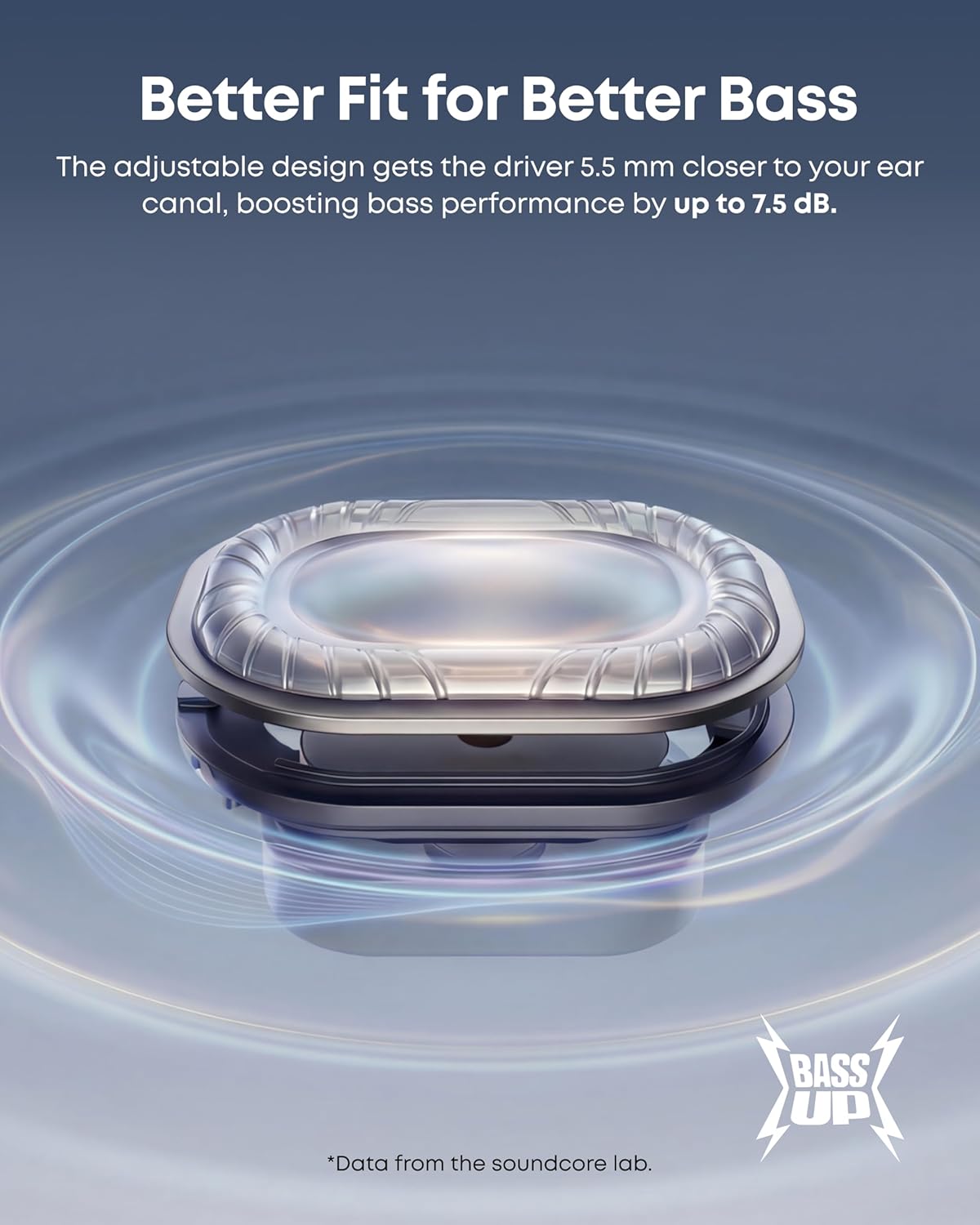 Soundcore V40i by Anker, Open-Ear Headphones, Clear Design, Lidless Case, 4 Adjustable Positions for Every Ear Size, Richer Bass, IP55, 21H Playtime, AI Clear Calls, Bluetooth 5.4, App Control - Image 7