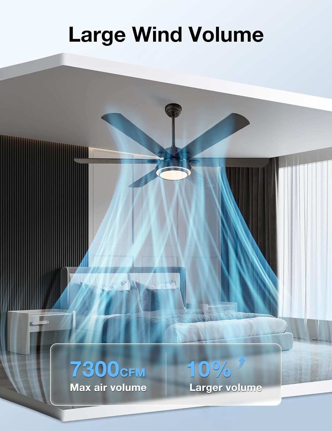 warmiplanet 62 Inch Ceiling Fan with Lights and Remote, Quiet DC Motor, Modern Indoor Ceiling Fan for Living Room Bedroom, 6 Speeds Reversible, Dimmable LED, Timer, Black