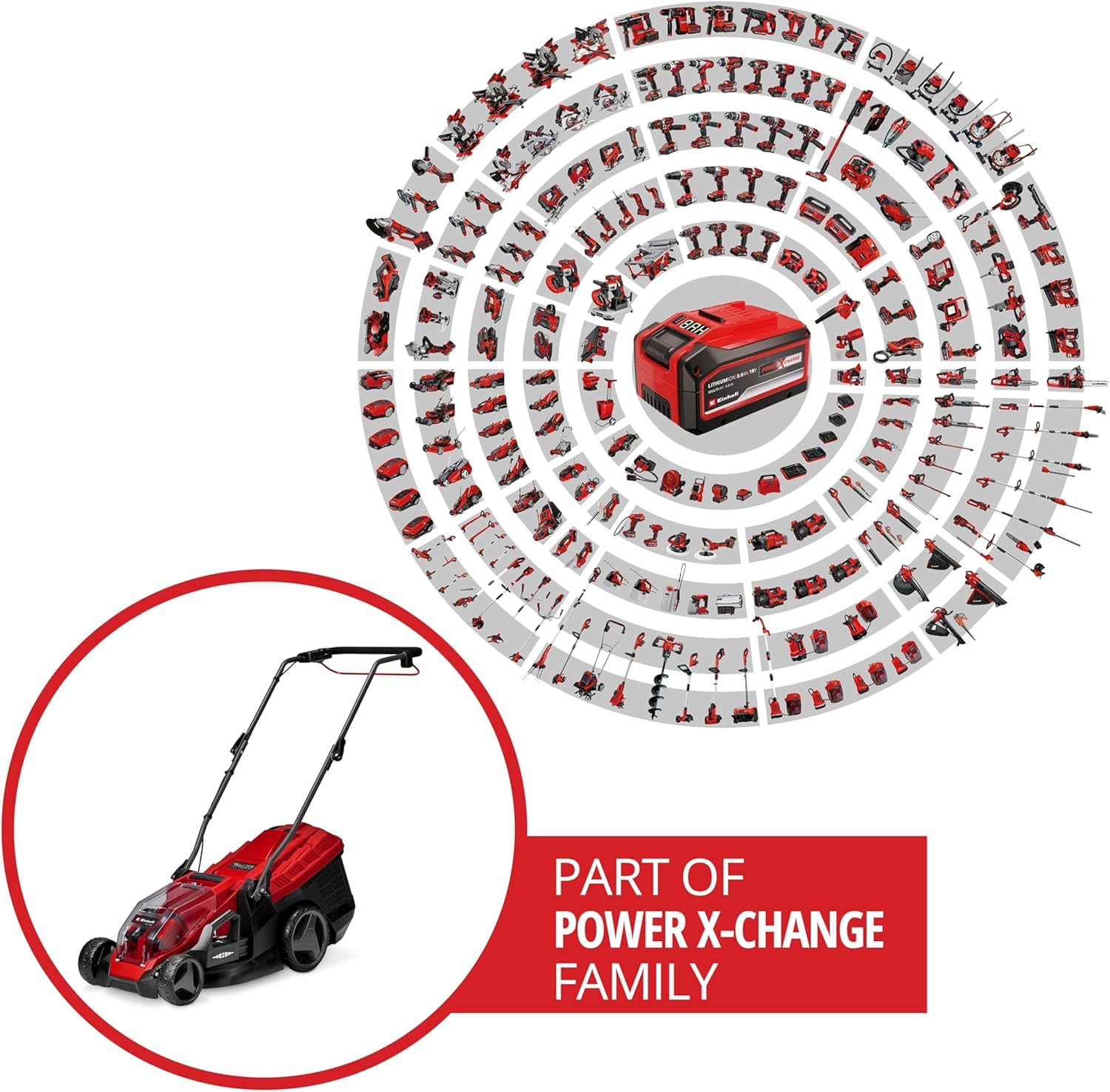Einhell Akku-Rasenmäher GE-cm 36/36 Li Kit Power X-Change (36 V, 36 cm Schnittbreite, bis 400 m², Brushless, 40L Fangkorb, 25-75 mm Schnitthöhe, inkl. 2X 4,0 Ah Akku + 2X Ladegerät)