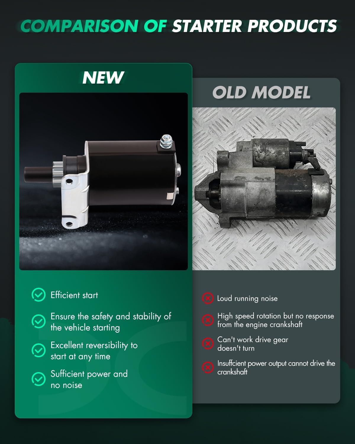 SCITOO Starter Motor 5922 MIA11564 for John Deere Tractors-Lawn X300 for Kawasaki 17HP/X300R for Kawasaki 17HP/X304 for Kawasaki 17HP/X324 for Kawasaki 22HP ‎12 Volt CCW 10-Tooth Pinion