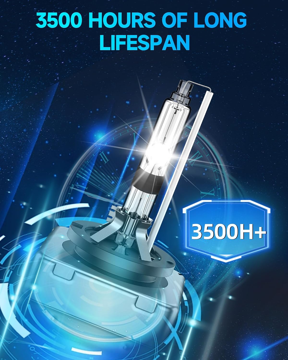 Fit for 2003 2004 2005 2006 Cadillac Escalade EXT ESV D1R HID Headlight Bulbs, 350% Brightness, High Low Beam Xenon Light Bulb, 6000K Cool White, Plug and Play, Pack of 2