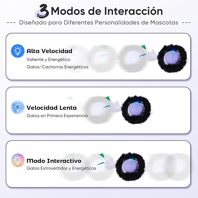 Foto 6 de 8 de GoldenSun Juguete para Gatos, Bola Rodante Automática con Cola de Plumas para Gatos de Interior
