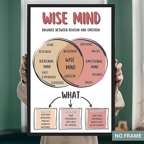Miniatura 3 de Autonomic Ladder Poster, Boho Mental Health Posters, Counseling Office Printed Wall Decor, Classroom Wall Art - 11x17 in. LAMINATED - No Frame