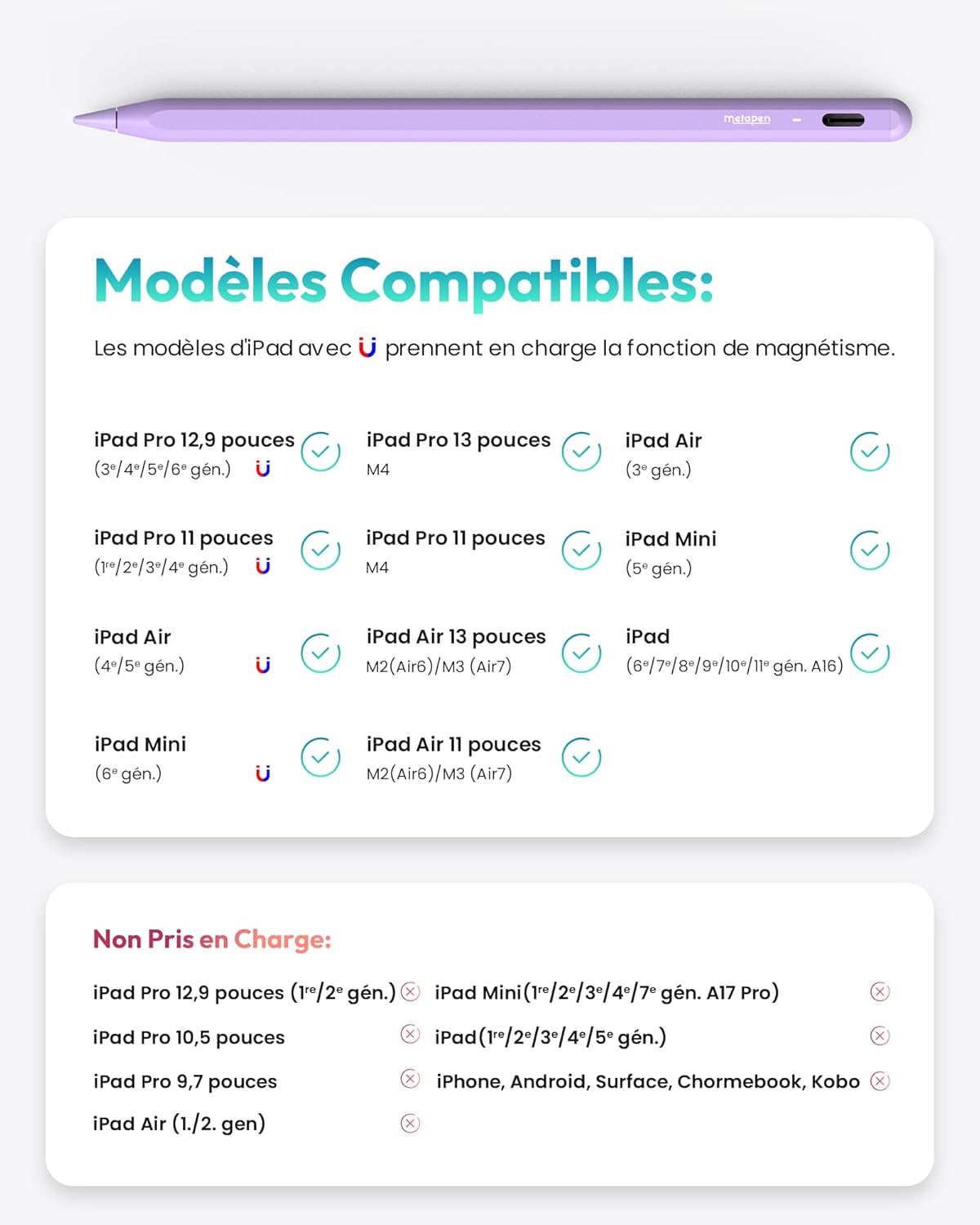 Diagram listing compatible iPad models for Metapen Pencil A8, including iPad Pro, iPad Air, iPad, and iPad Mini generations from 2018-2025.
