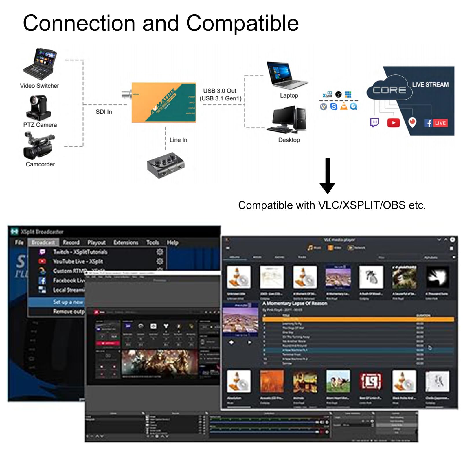 AVMATRIX UC1118 - Tarjeta de captura de video SDI a USB 3.0 (Gen1) 1080P60 sin comprimir (YUY2) captura de video con entrada de línea para videoconferencia, telemedicina, educación en línea en OBS