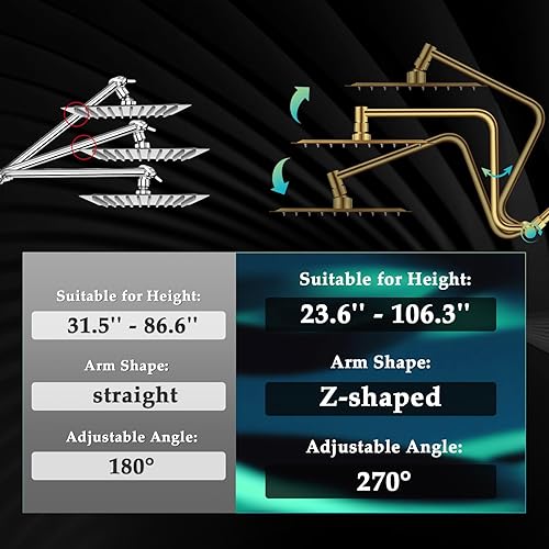 Miniatura 9 de Brazo de extensión de cabezal de ducha tipo lluvia, brazo de extensión de ducha de metal de 12 pulgadas, extensor de cabezal de ducha curvado