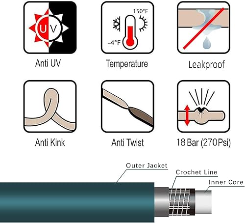 Miniatura 8 de Worth Manguera de jardín verde larga de 58 pulgadas x 50 pies, sin torceduras, sin fugas, accesorios machohembra, tubo de agua resistente, duradero,
