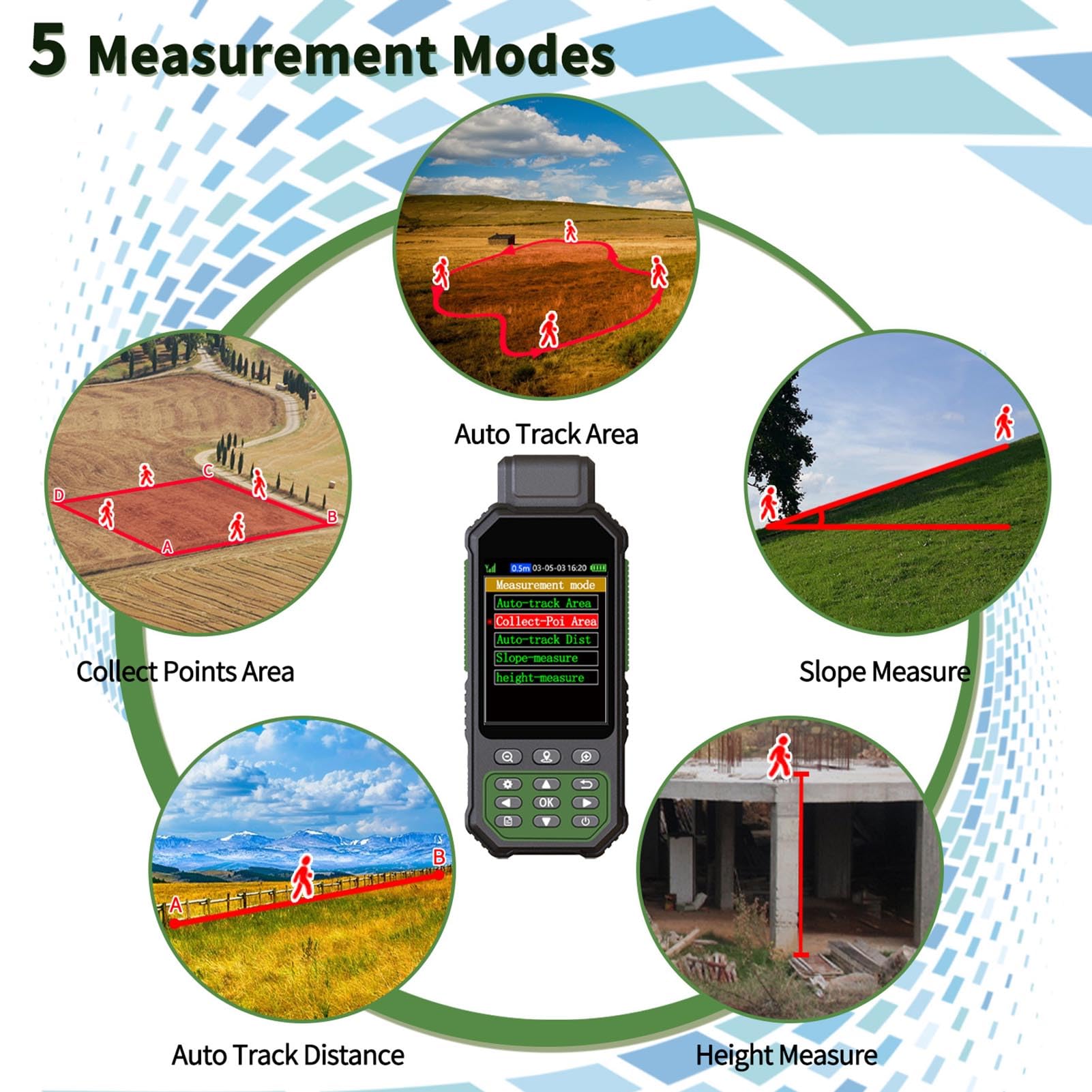 Équipement D'arpentage GPS Récepteur De Mesure avec Écran Couleur 3,2 Pouces 7 Méthodes pour Levé Topographique