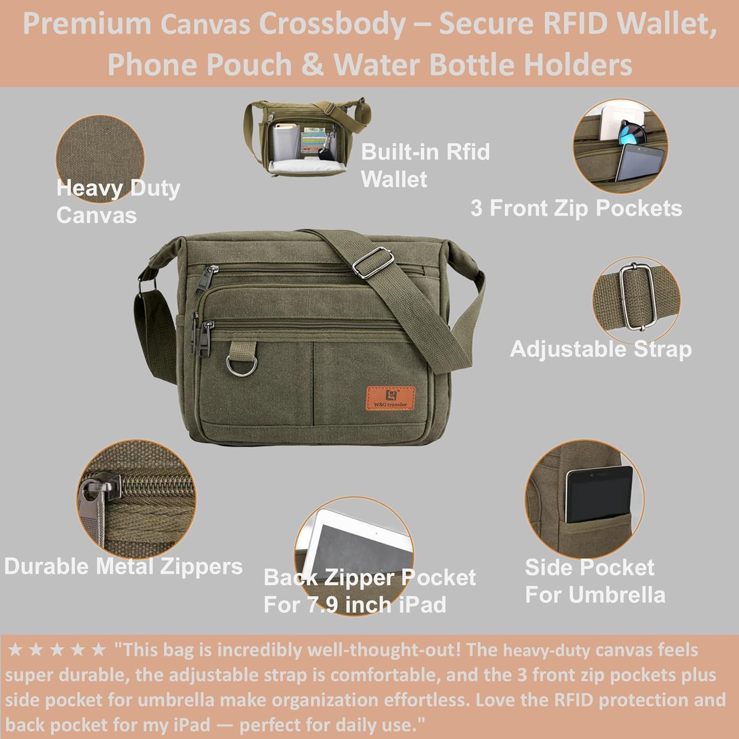 Rfid Crossbody Messenger Bag with Water Bottle Holders, 13 inch Laptop Shoulder Bag, Sling Satchel Purse w/Built-in Wallet