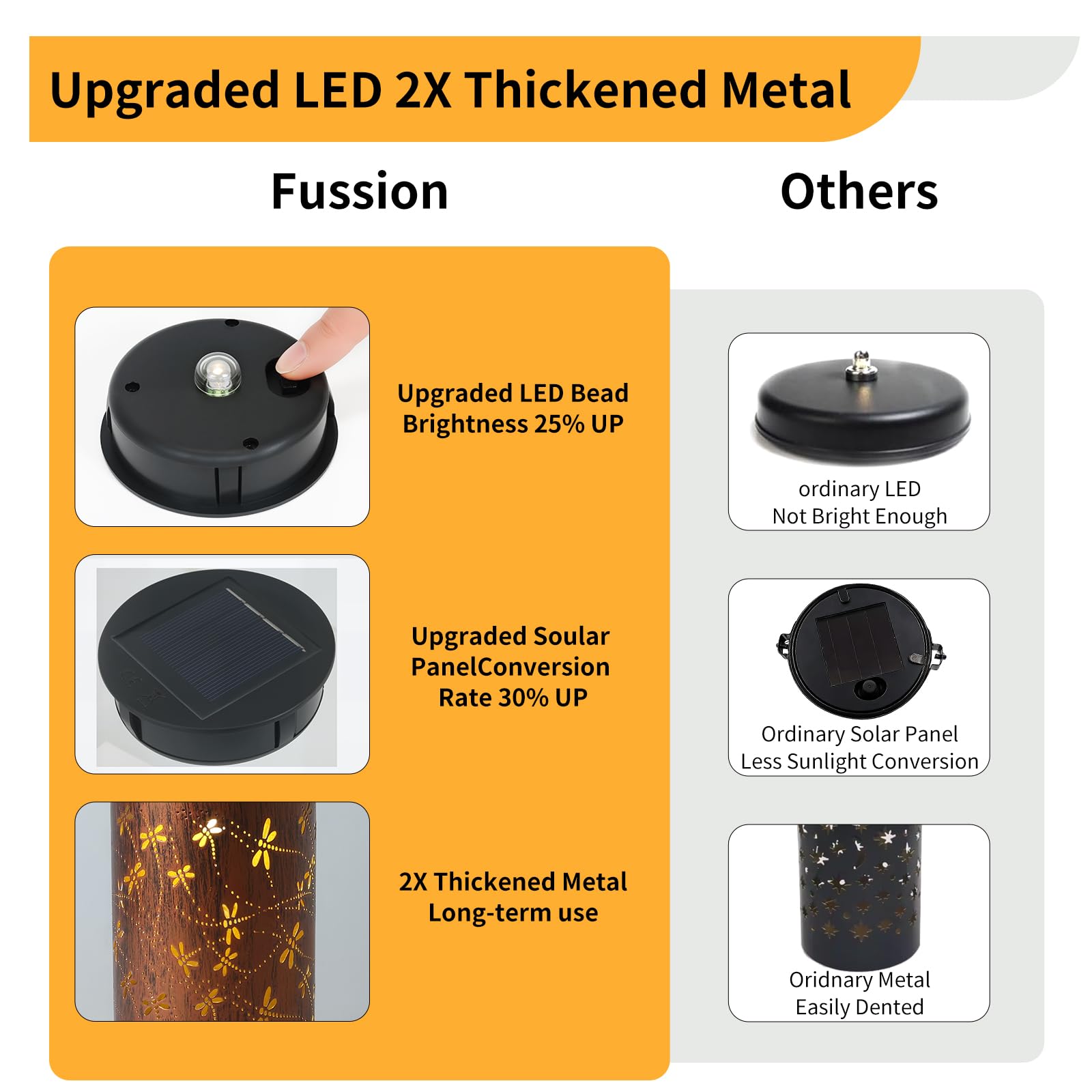 Linterna solar impermeable para exteriores, linterna solar colgante de metal con libélula, luces LED solares para jardín, patio, balcón, porche, decoración de regalos para mujeres, mamá, abuela, 1
