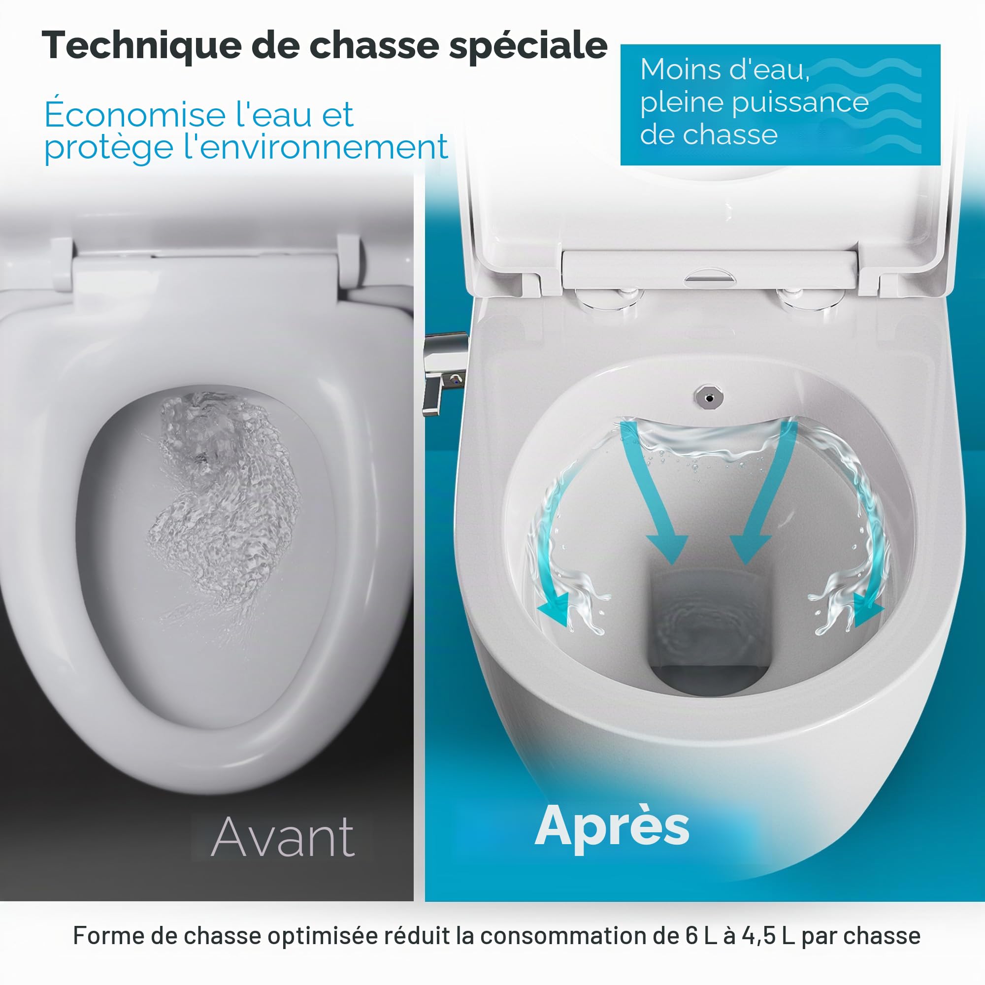 SSWW WC Taharet - Avec Robinetterie et siège amovible Softclose | Douche WC suspendu | WC avec fonction bidet | Hygiénique | Alpha sans bord | 540 x 360 x 330 mm