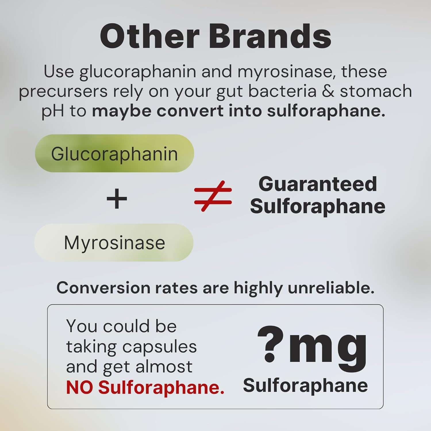 10mg Pure Stabilized Sulforaphane Supplement from Broccoli Sprout Extract - Cellular Detox, Liver & Brain Health Support - Nrf2 Activator - Non-GMO & Glyphosate Free - 30 Vegan Capsules - Image 4