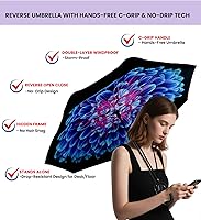 Vista 186 de SIEPASA Paraguas invertido invertido de 49/56 pulgadas, doble toldo extra grande, ventilado, resistente al viento, impermeable, paraguas de golf