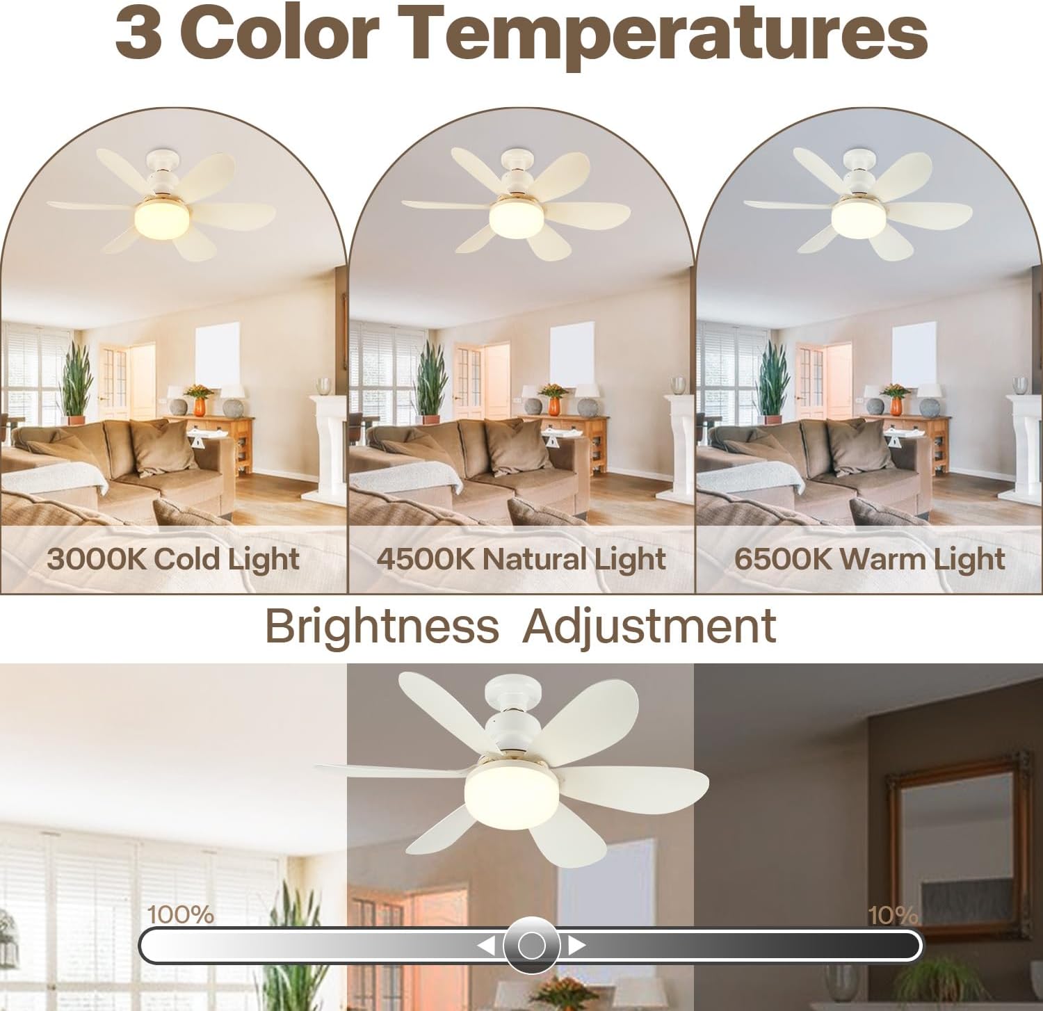 Lights Bulb Ceiling Fan for Bedroom Dimmable E27 Base Led Ceiling Fans with Light and Remote Control 3 Colors 3 Speeds Modern Kitchen Screw in Ceiling Fans Lamps (52cm/20.47in, Base Not Included