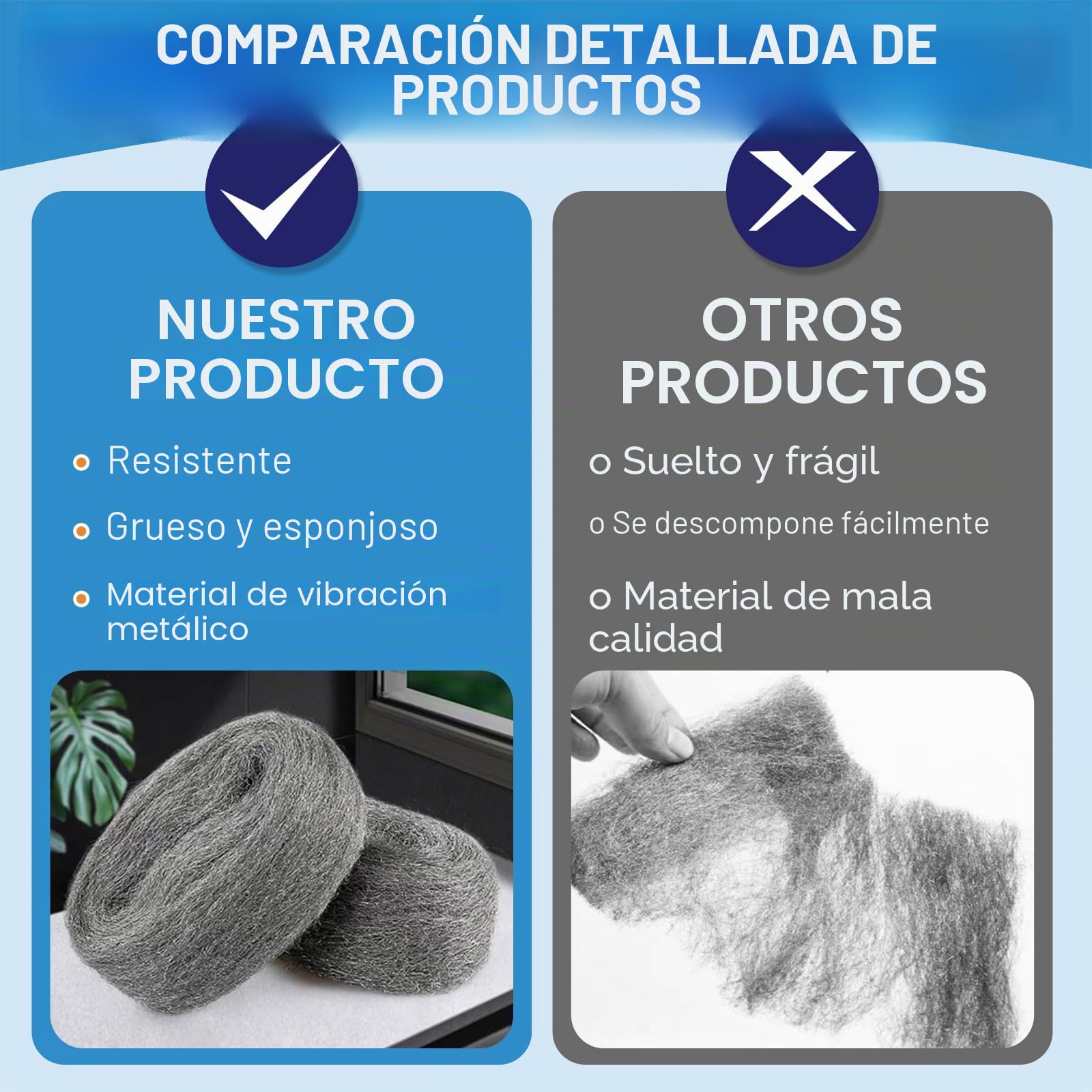 Lana de acero para ratones, 20 m, 4 rollos de lana de acero 0000, a prueba de ratas, contra ratones, ratas, con tijeras, guantes, agujeros, tapones, pared, contra en el jardín/casa/garaje