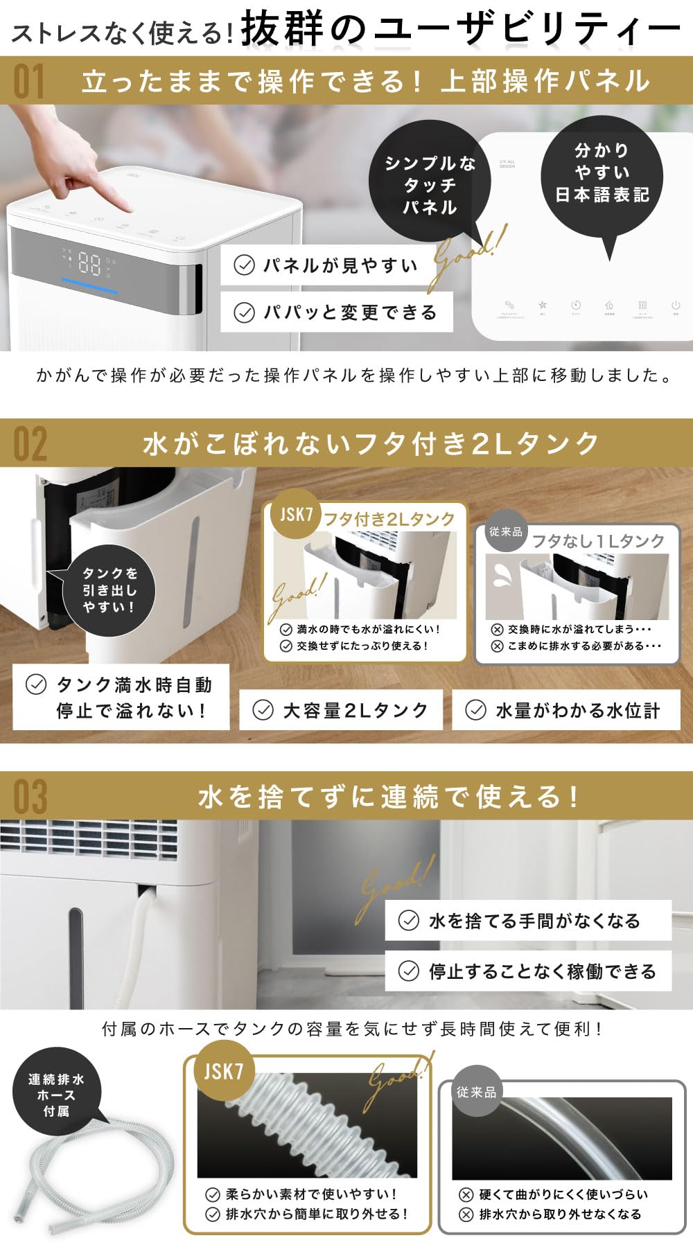 Amazon | NEOLEAD 除湿機 瞬除湿 コンプレッサー式 最大除湿量12L/日