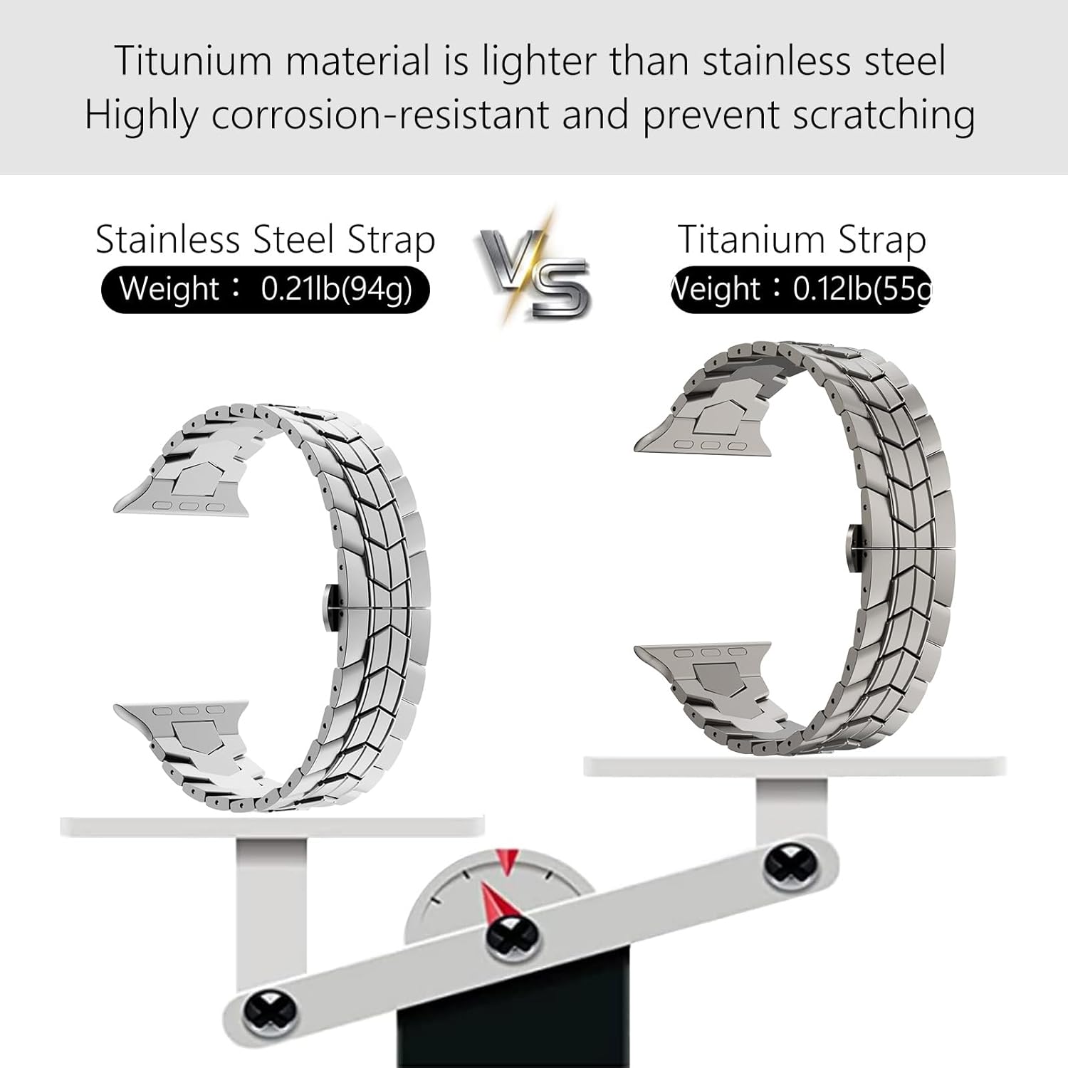 NewWays Grade 2 Titanium Band Compatible with Apple Watch Band - Image 2