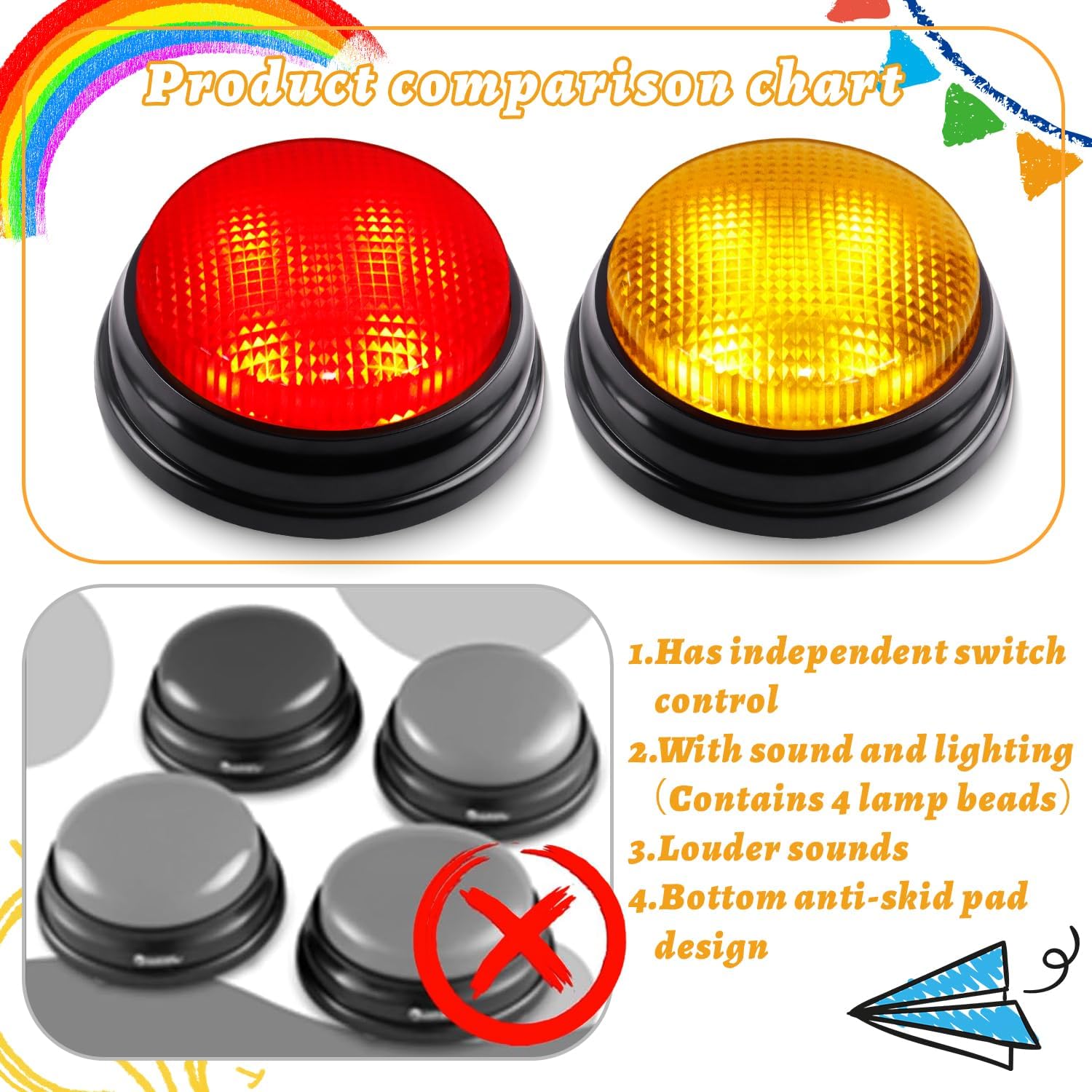 BEAN LIEVE 2-Pack Game Buzzers - Super Bright 4-LEDs, Unique Sounds, Compact Portable & Lock Switch - Trivia Buzzer System for Classroom, Jeopardy, Family Feud (Buzzers for Trivia Games)