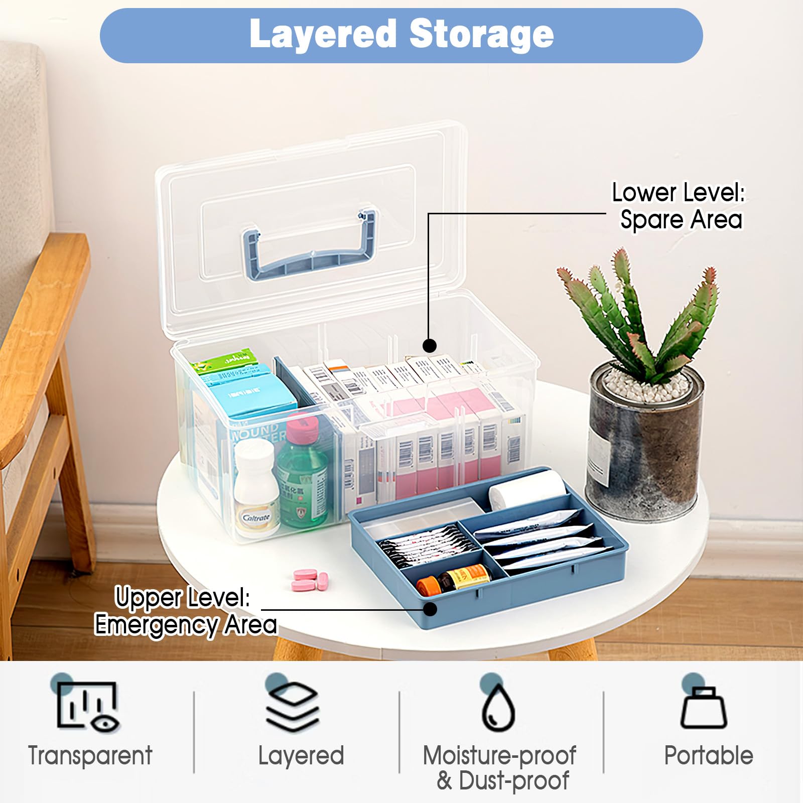 Organizador de Medicamentos Plástico 2 Capas con Asa 29.5 x 16 x 14.5 cm Transparente