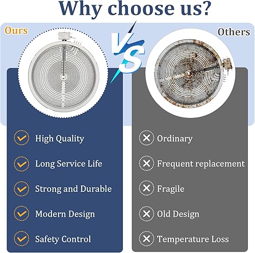 Miniatura 2 de WB30T10155 Elemento de superficie de radián Haliant de 12 pulgadas. Reemplaza AP5791281, PS8754838, 3026597. WB30T10155 compatible con GE Glass Top