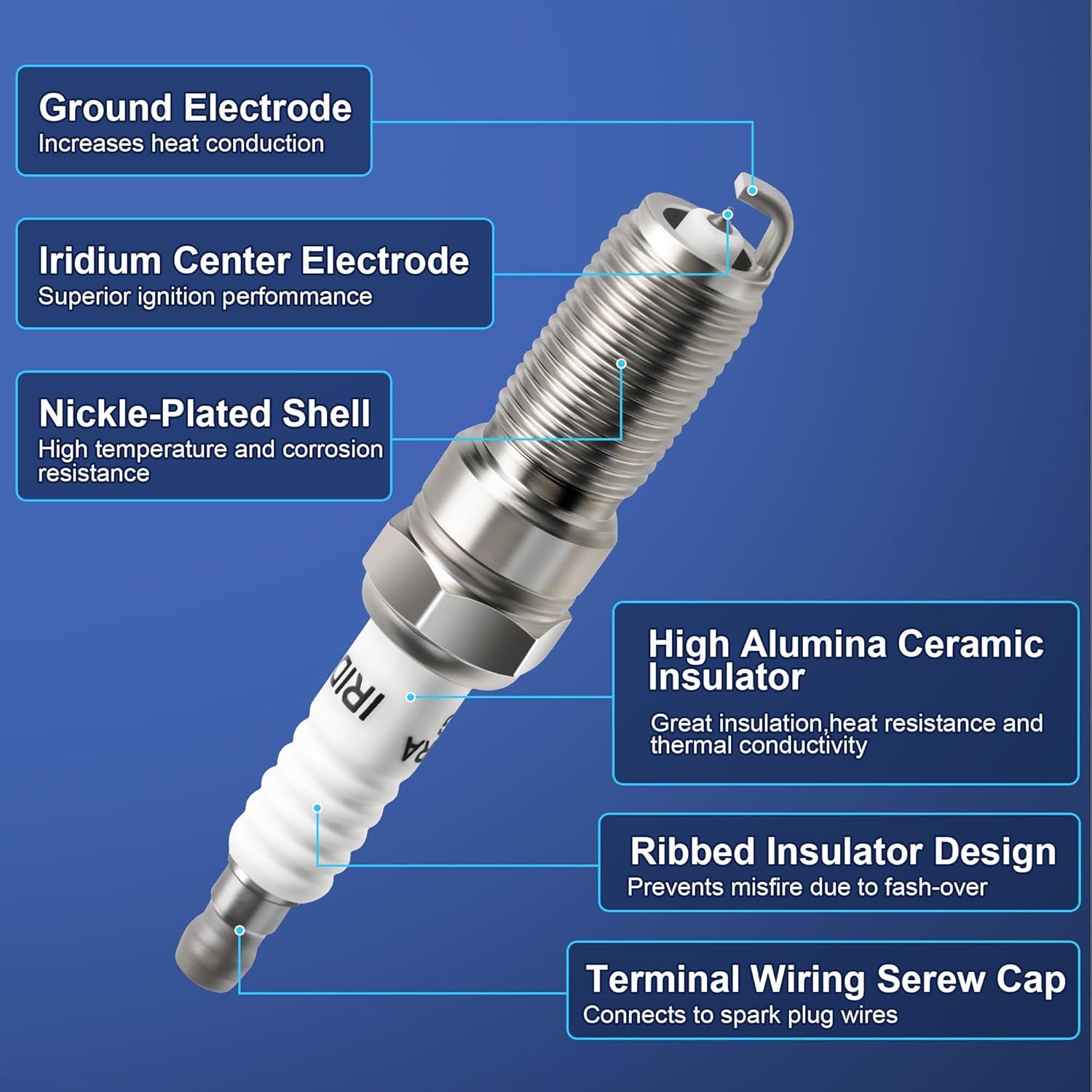 Iridium Spark Plugs 4 Pack 4344 Fits for Chevy Colorado HHR Malibu Cobalt Equinox GMC Canyon Terrain Ford Escape Fusion Mazda 3 5 6 Buick Regal LaCrosse Saturn Ion Vue L4 2.0L-2.5L 1998-2022