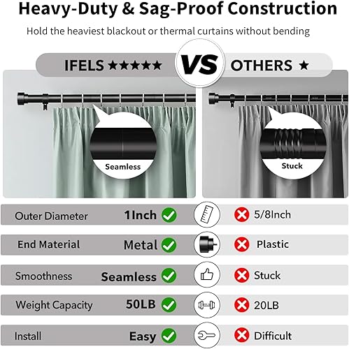 Miniatura 3 de Barras de cortina resistentes para ventanas de 48 a 84 pulgadas, barra de cortina negra ajustable de 1 pulgada con fácil instalación y diseño Negro