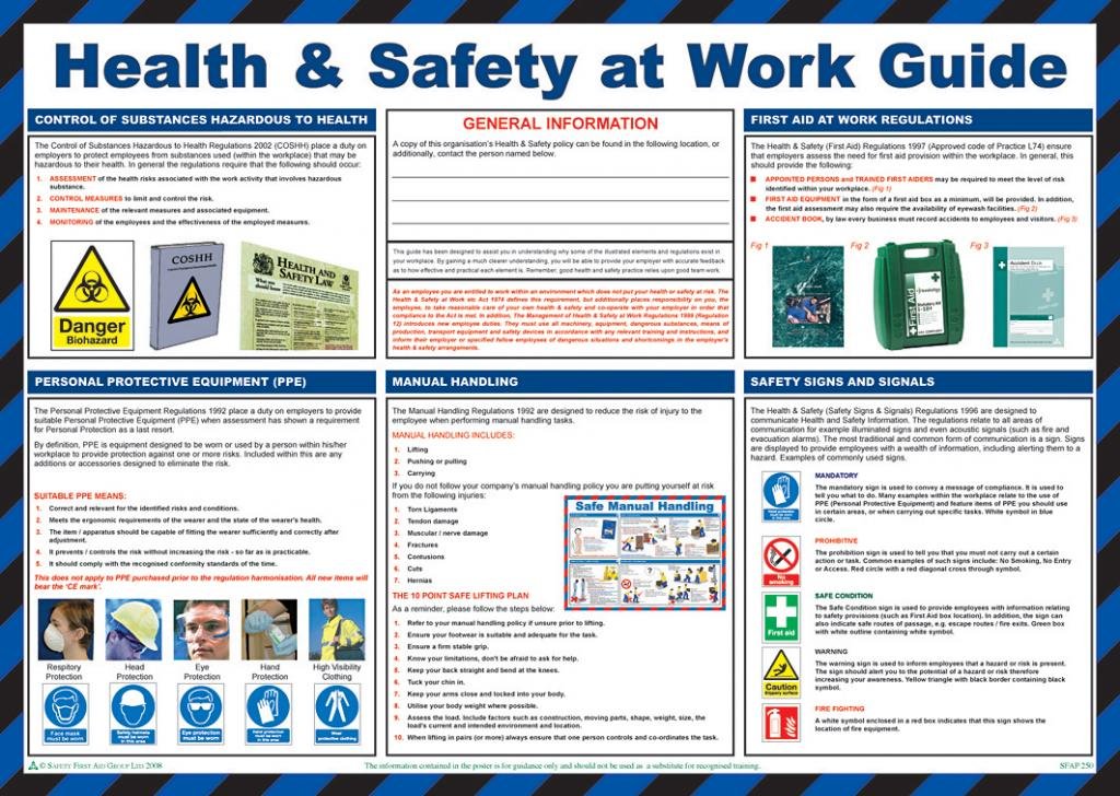 First Aid Poster - Health and Safety At Work (Laminated Poster / 590x420mm)