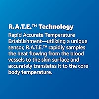 Vista 3 de Yaxa Basic Care Termómetro Digital Temple Touch, Blanco