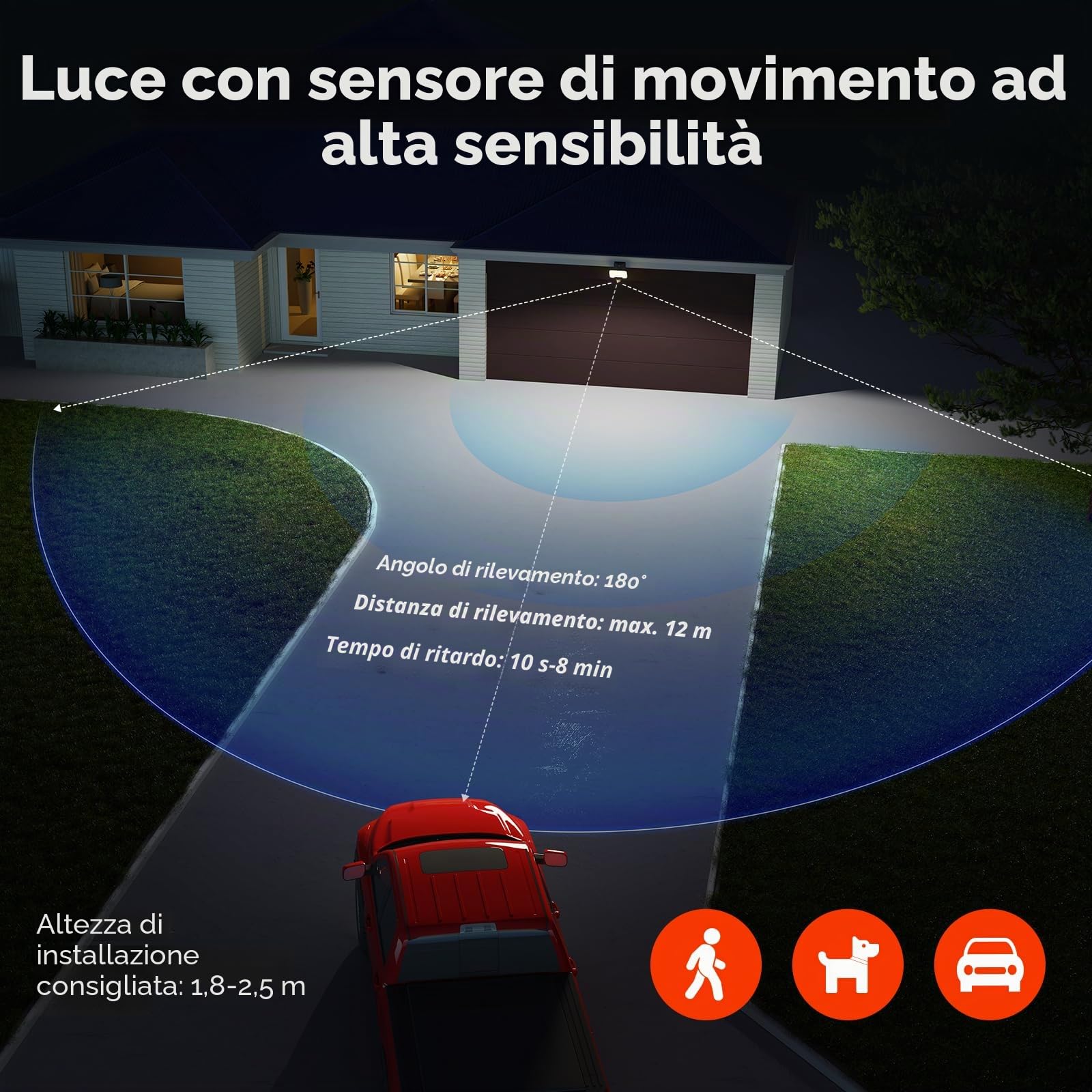 OREiN Luci di Sicurezza per Esterni con Sensore di Movimento, 24W Bianco Caldo/Naturale/Freddo Regolabile 2800 Lumen Faretto con Sensore di Movimento PIR, IP65 Impermeabile, Luce Esterna Alimentata da