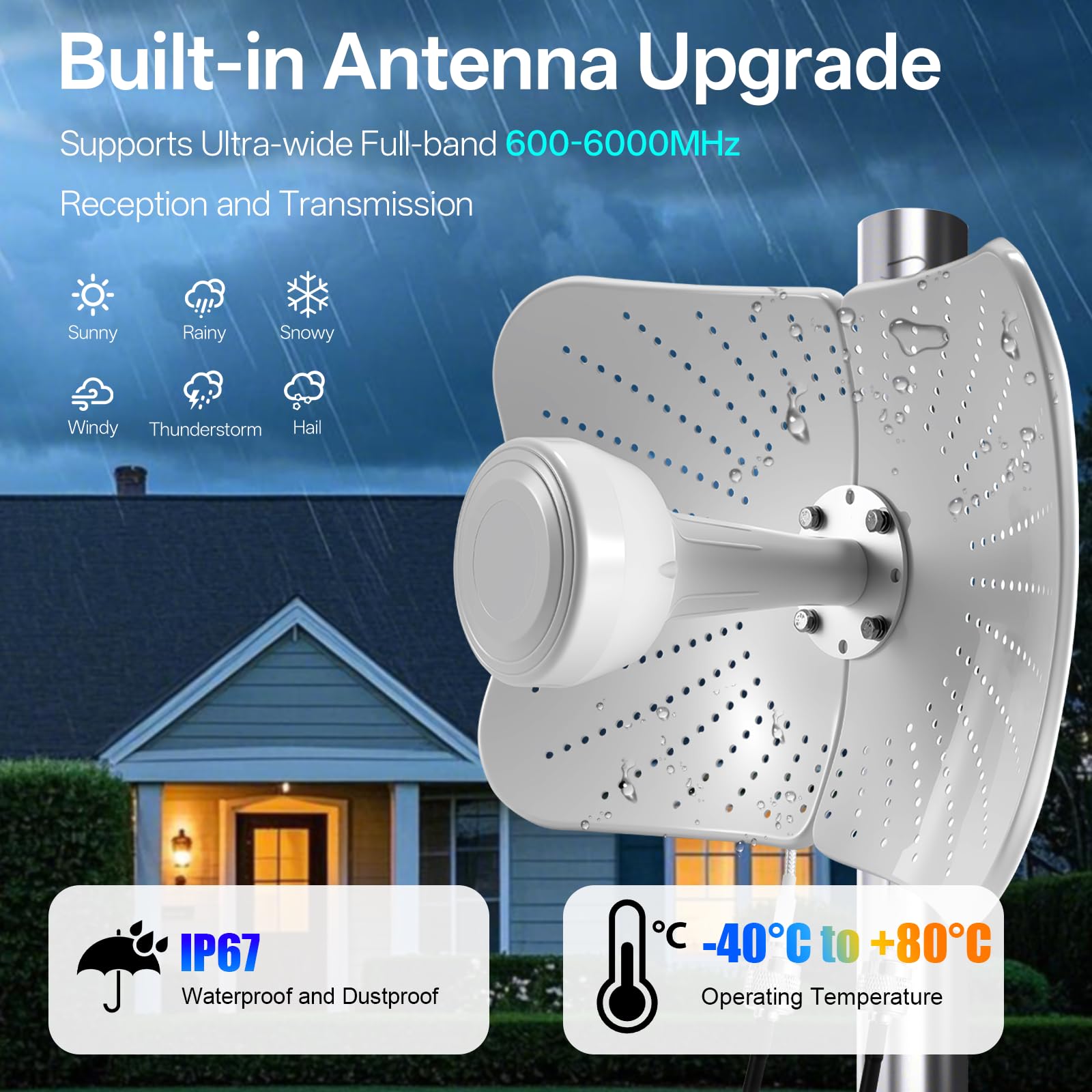 Antena 4G LTE 5G para Exteriores de Doble Banda 22dBi Gain, 600-6000 MHz Antena Direccional Mimo, Señal Compatible Router Mimo Direccional, 2 Cables de 10M, AntenaExterna SMA/TS9