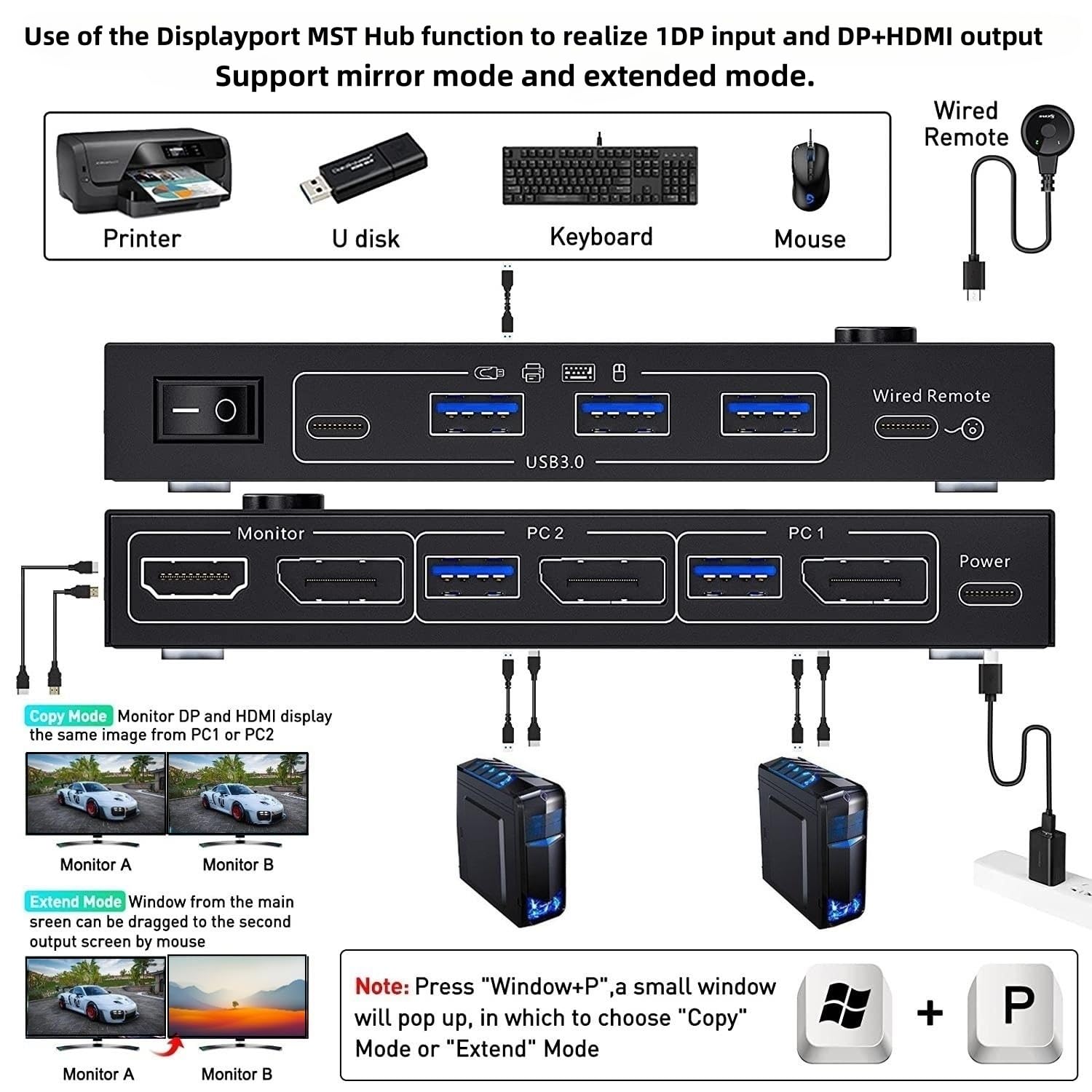 8K Displayport KVM Switch 2 PC 2 Monitor 4K @144Hz 8K@30Hz, MST Dual Monitor KVM Switch DP IN/DP+HDMI Out per 2 PC shar 2 monitor e 4 porte USB 3.0, switch KVM Displayport 1.4 con Wired Remote