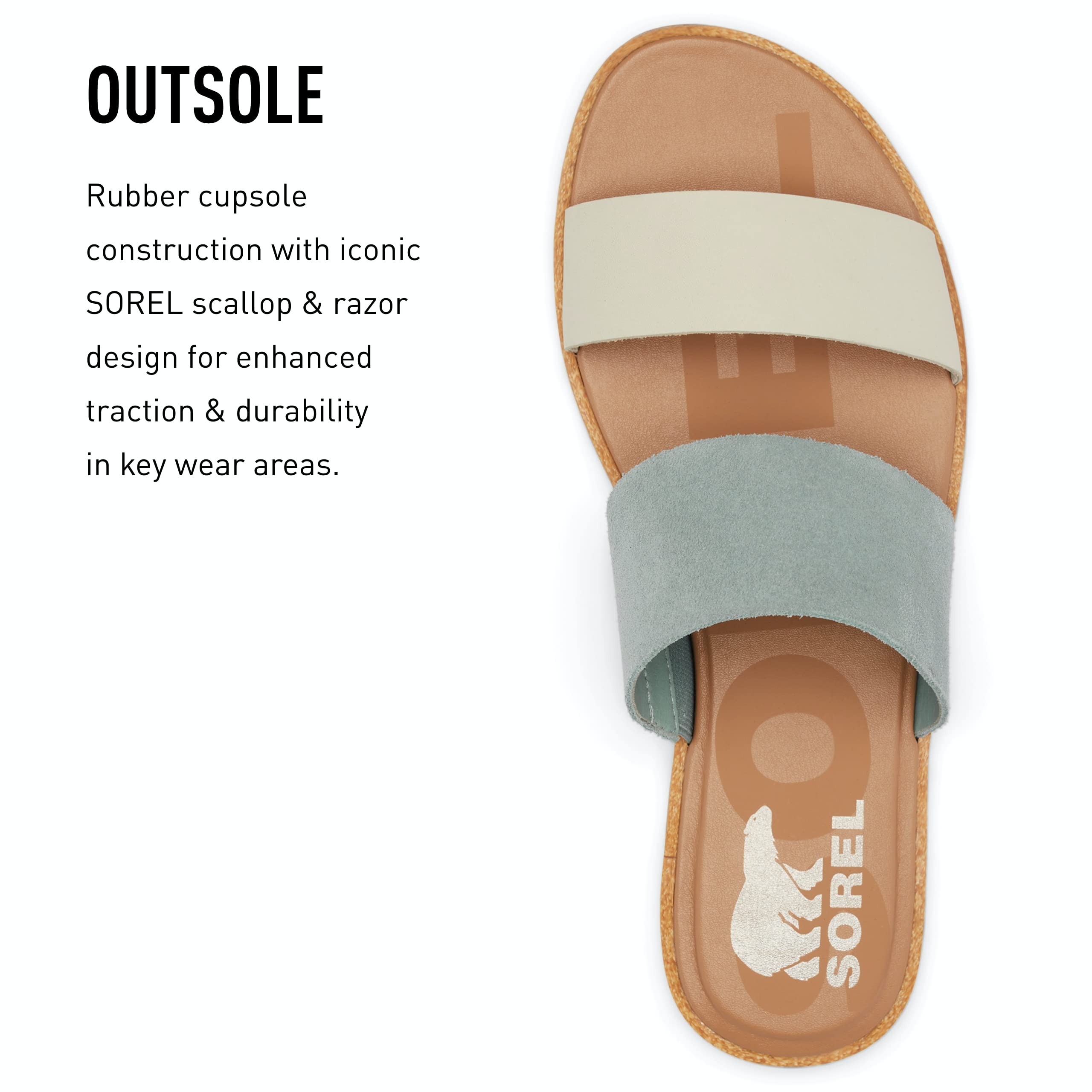 Sorel Women's Ella II Slide Sandals