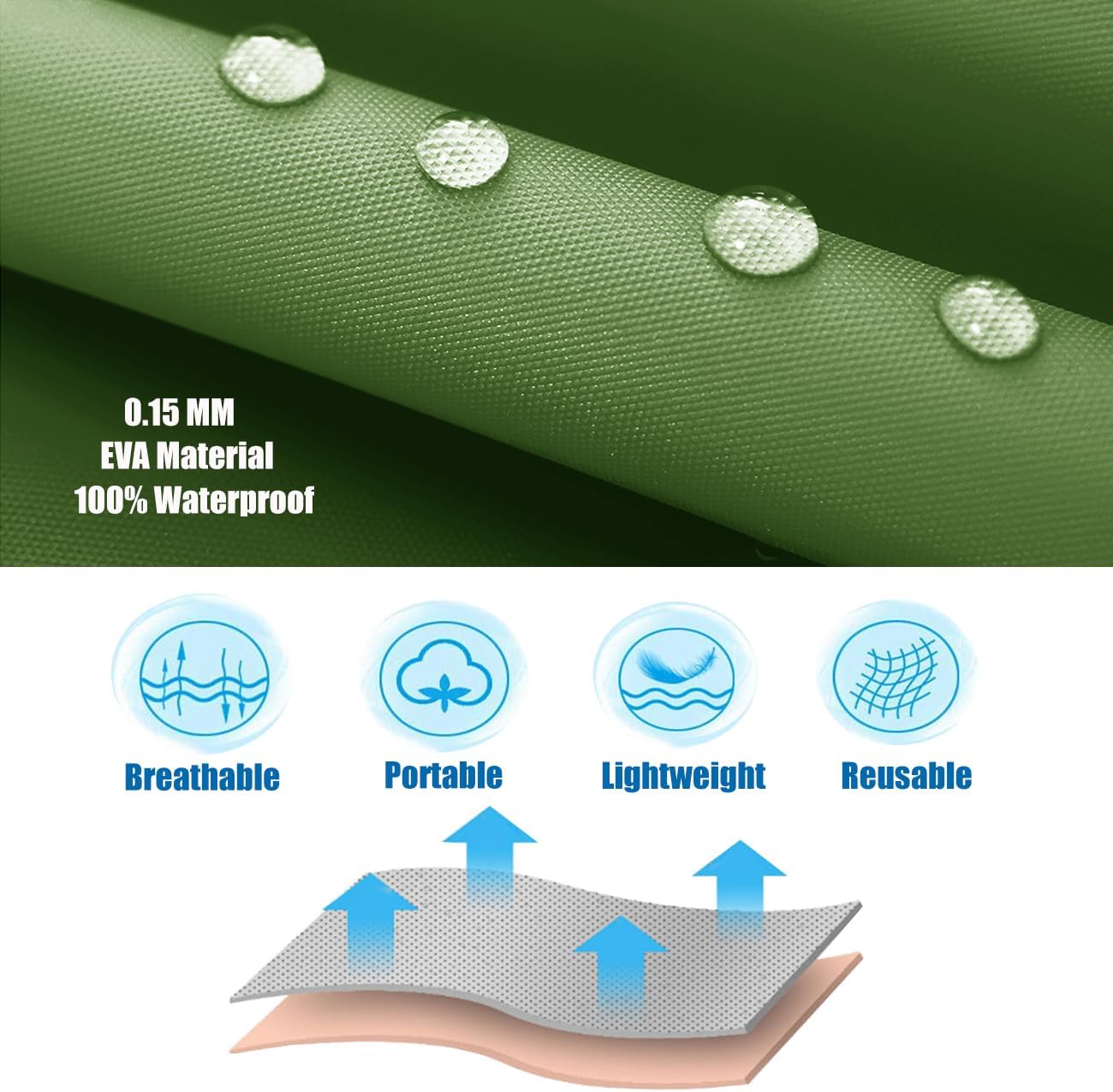 Kids Rain Jacket, 2 Pack Rain Ponchos for Kids - Reusable Raincoats for Boys and Girls Waterproof Outdoor Rain Gear - Image 5