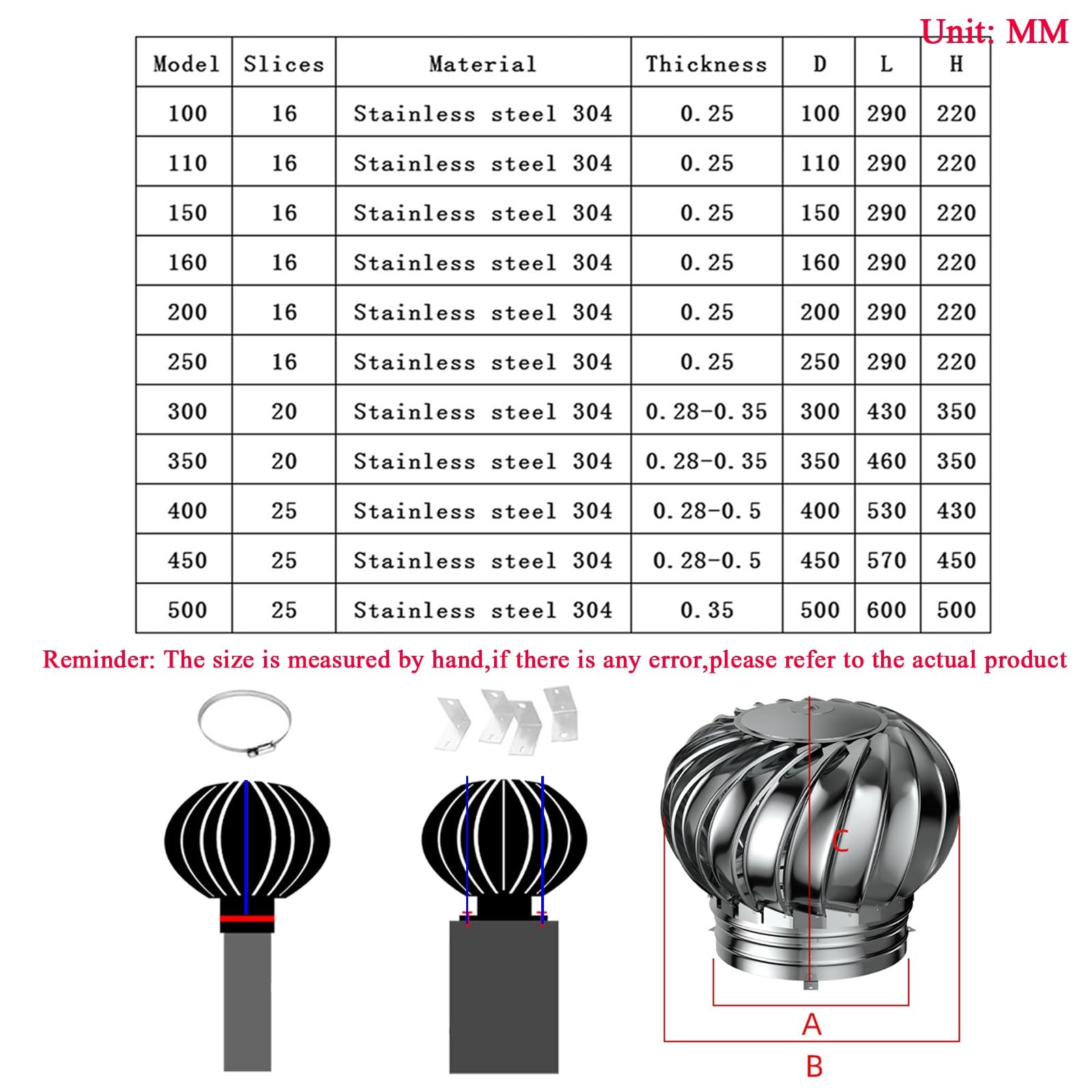 Schwenkbare Kaminhaube, energiesparende Belüftung aus 304 Edelstahl, wasserdichtes und winddichtes Design, verbessert die Luftqualität in Innenräumen, einfache Installation