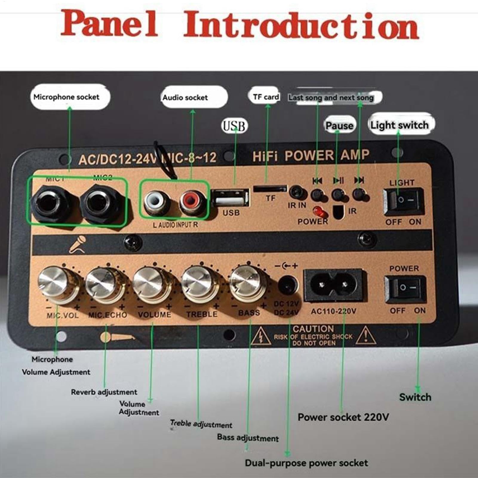Hochleistungsverstärkerkarte, Auto-Leistungsverstärkerkarte, Stereo-AMP-Modul 12 V und 24 V mit digitaler Anzeige | Kabellose Lautsprecherkarte mit Fernbedienung,