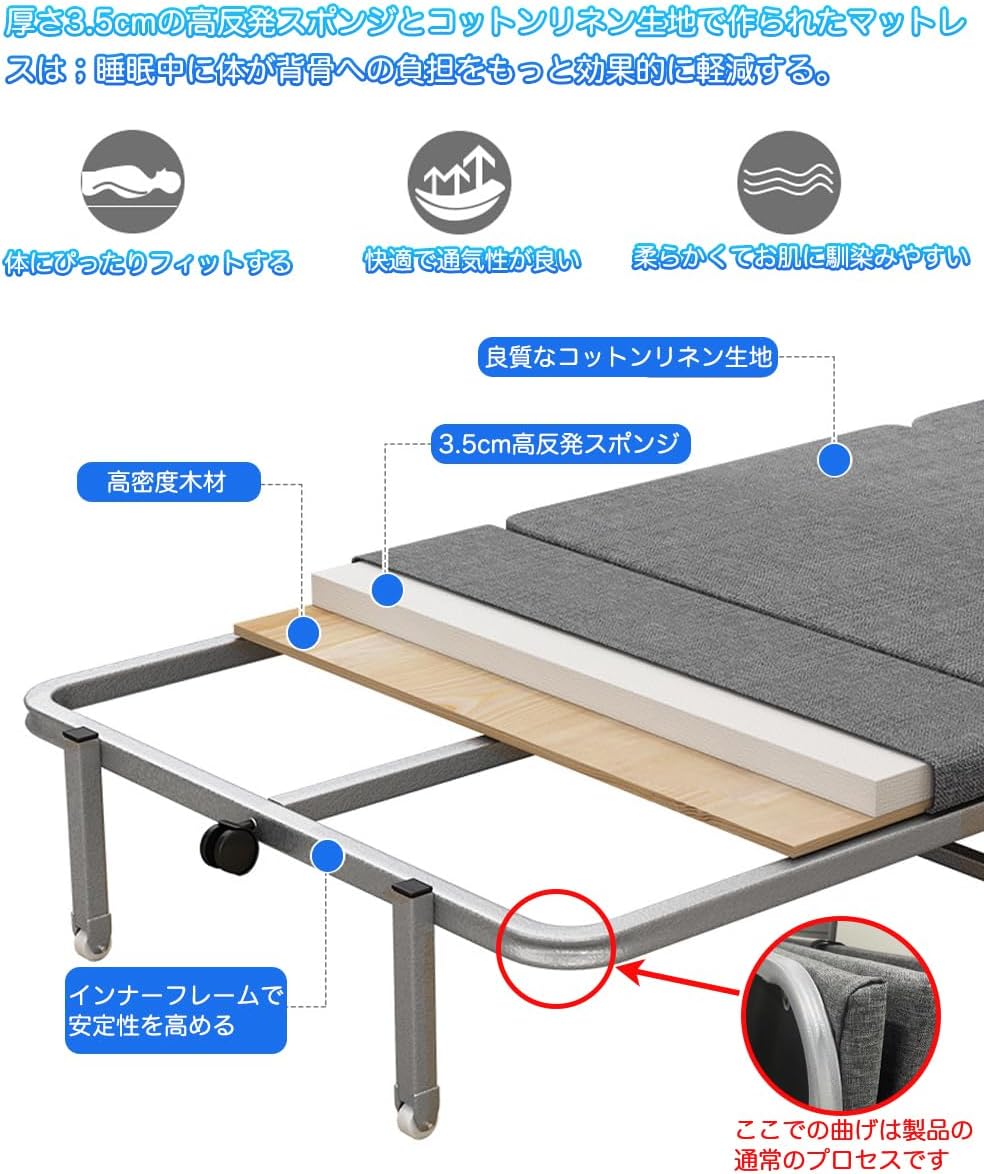 商談中　　　折り畳みシングルベッド　使い心地抜群です　　黒に近い紺　　A cot that can be folded with one hand Convenient for customers Folding Bed, Compact, Single, Cot, Folding Bed, With Togo | Ubuy
