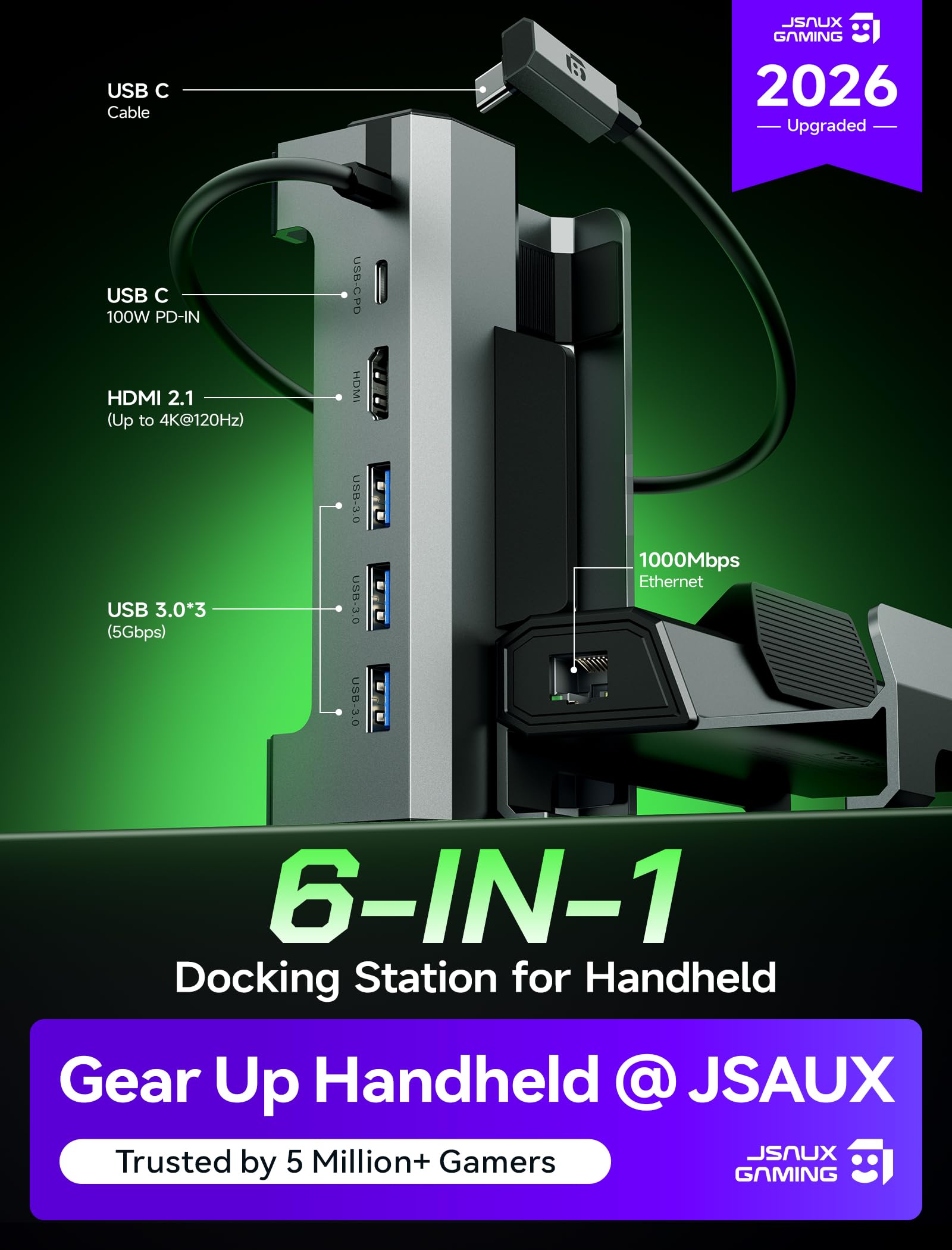 JSAUX 6-w-1 stacja dokująca 4K@120Hz dla Steam Deck ROG Xbox Ally/Xbox Ally X/Valve Steam Deck/OLED/ASUS ROG Ally X/Lenovo Legion go S/2, stacja dokująca z HDMI 2.1, 1Gbps Ethernet, 3 x USB 3.0, 100W