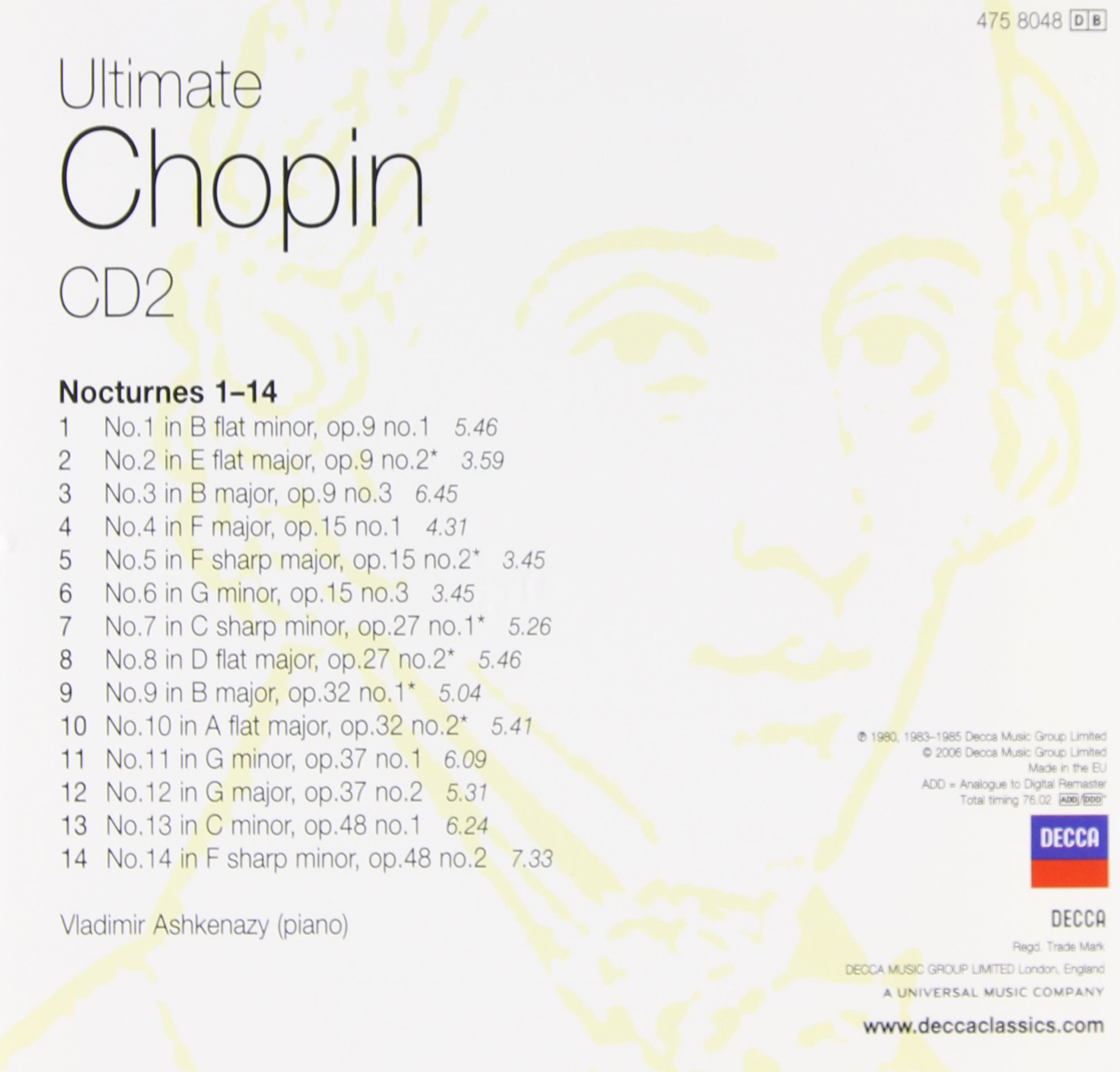 Ultimate Chopin (5cd Box Set)