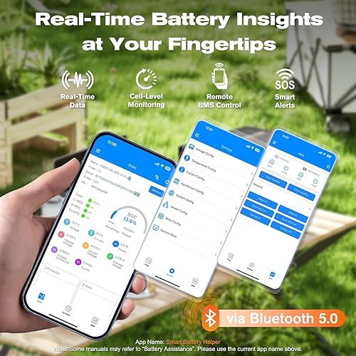 Miniatura 3 de Mini LiFePO4 - Batería de litio de 12 V 100 Ah con Bluetooth, BMS inteligente, más de 15000 ciclos profundos, 20.9 libras, ligera, diseño compacto